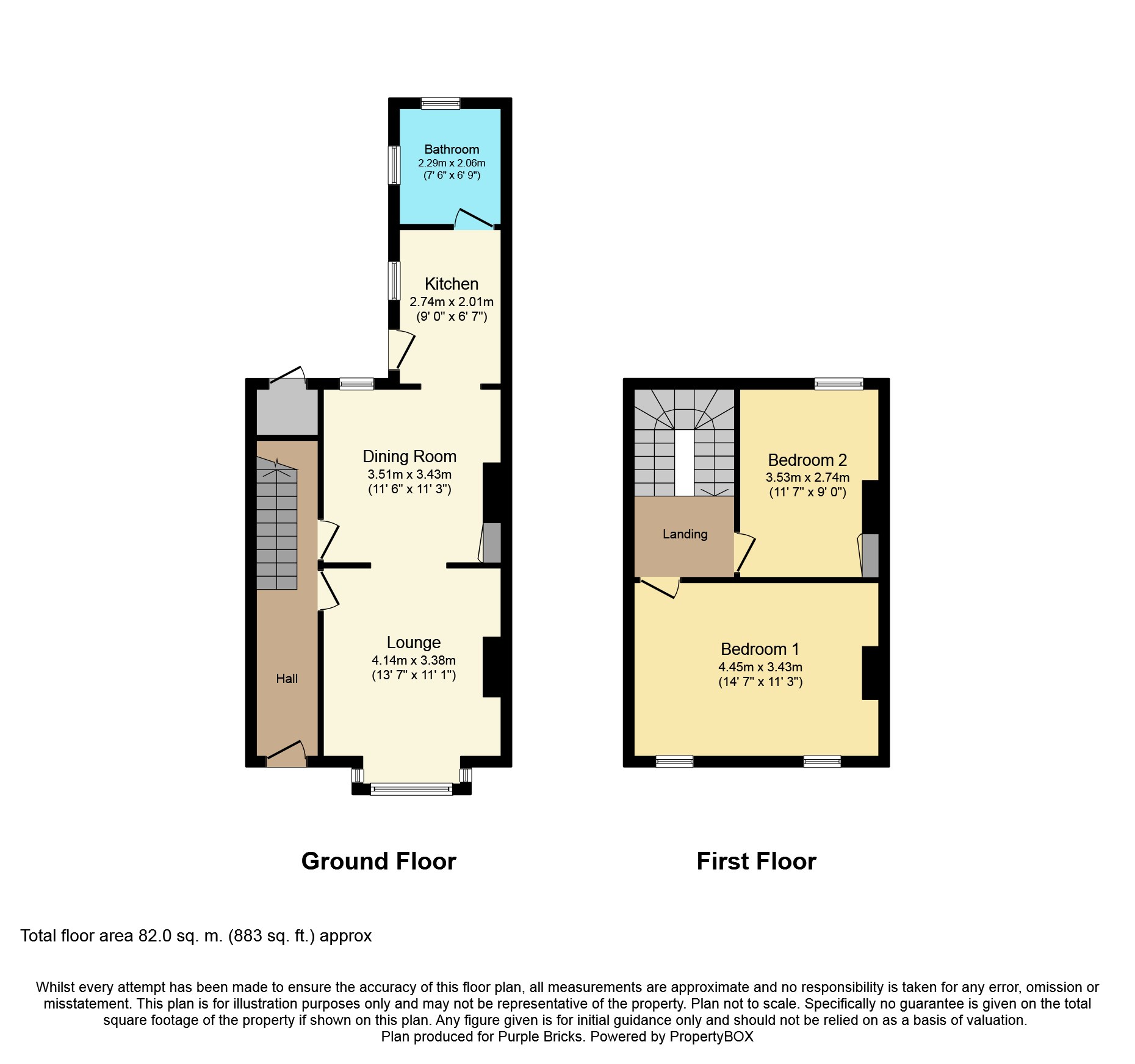 2 Bedrooms End terrace house for sale in Beaufort Street, Southend-On-Sea SS2