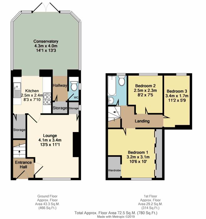 3 Bedrooms Terraced house for sale in Mordaunt Road, Sheffield, South Yorkshire S2