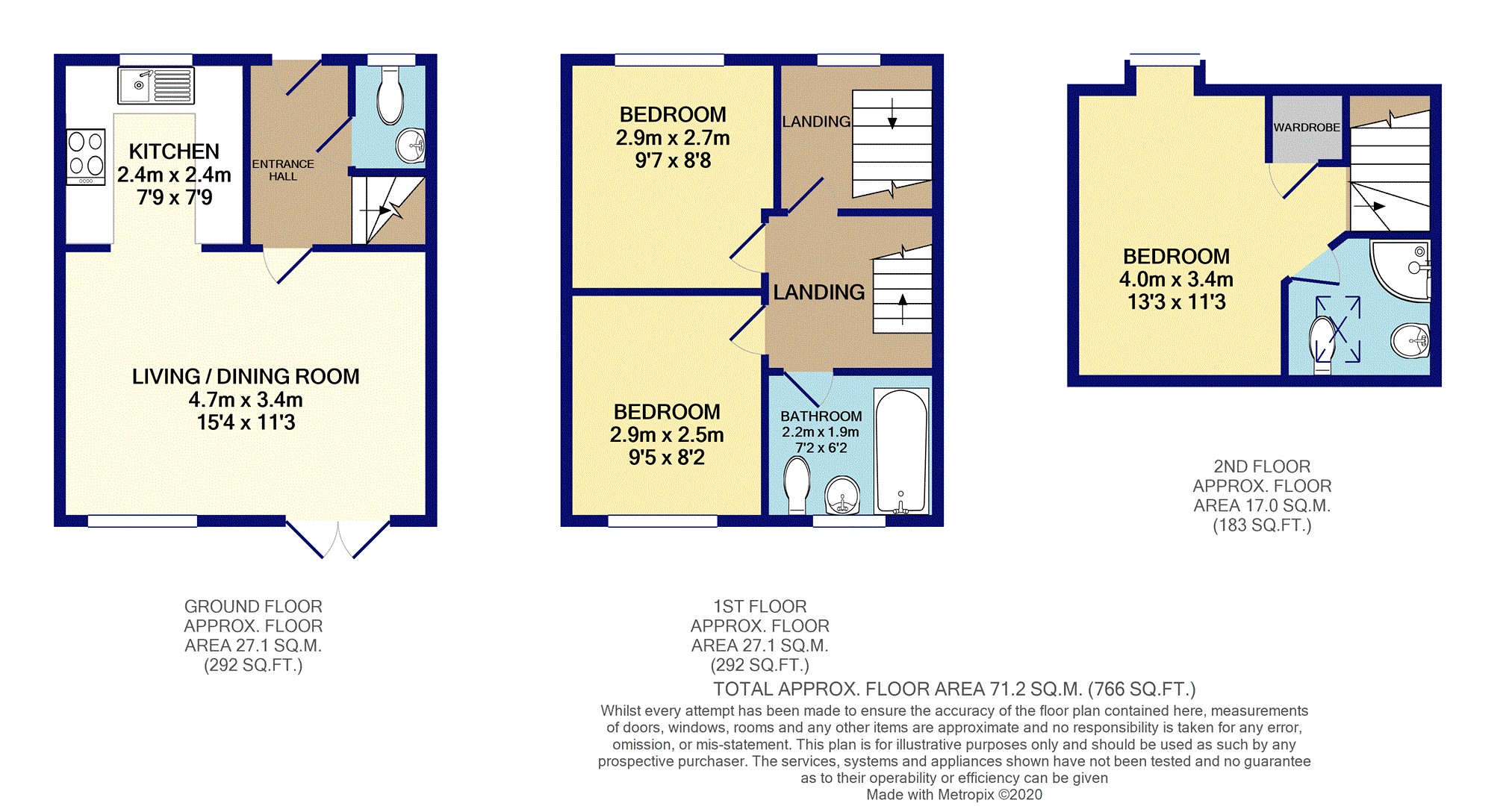 31, Carnoustie Drive, Lincoln floorplan