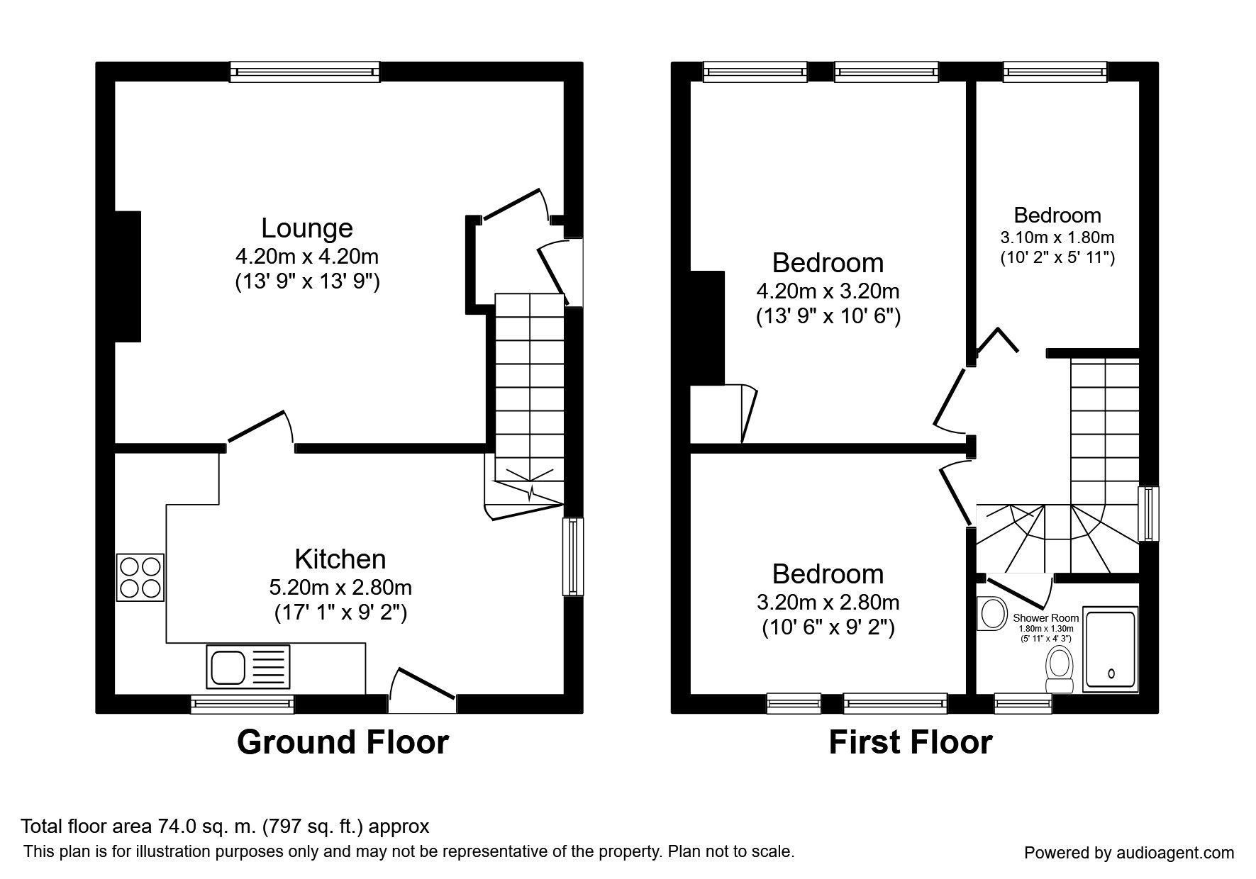3 Bedrooms Semi-detached house to rent in Raisen Hall Road, Sheffield S5