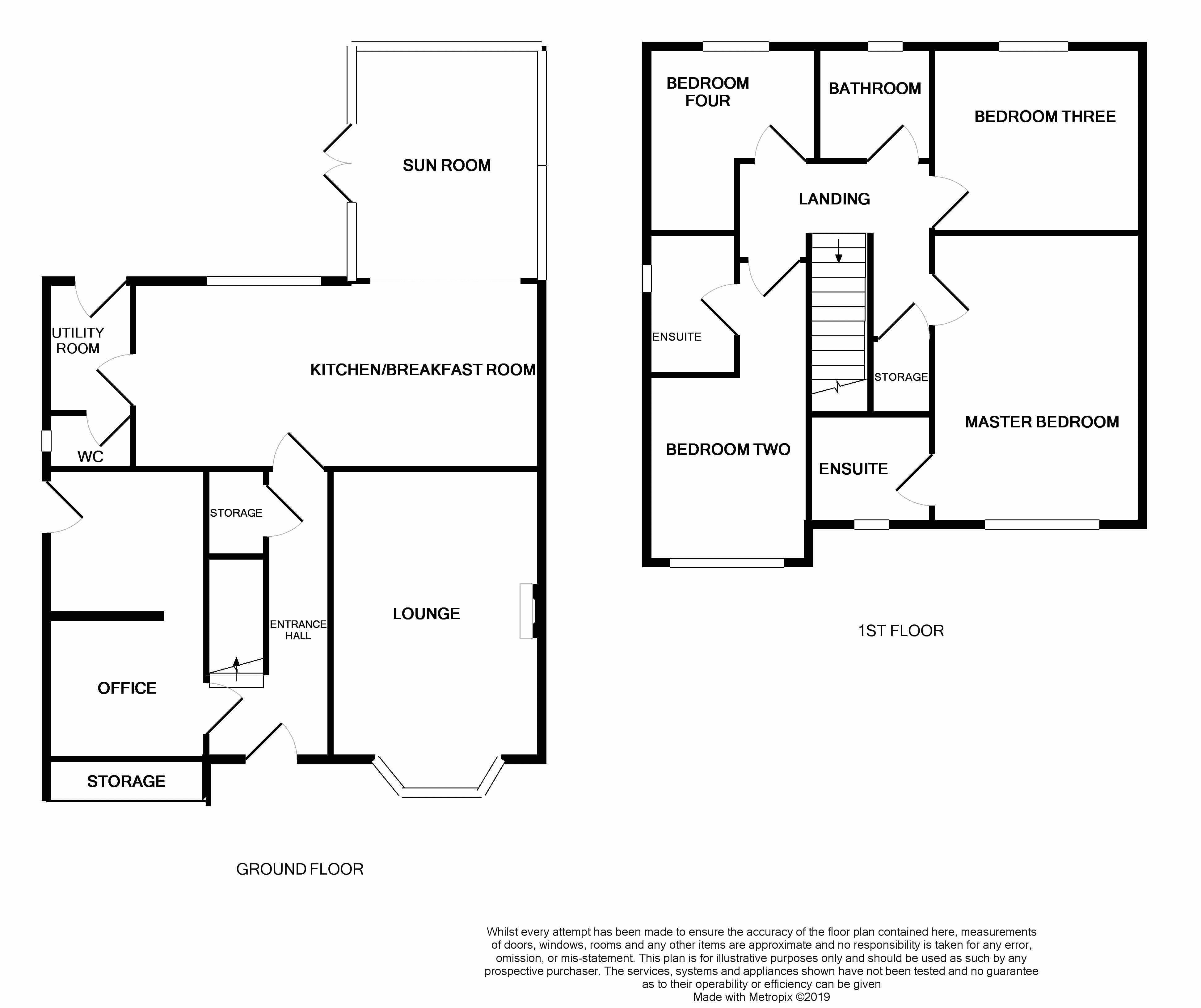 4 Bedrooms Detached house for sale in Hampton Drive, Market Drayton TF9