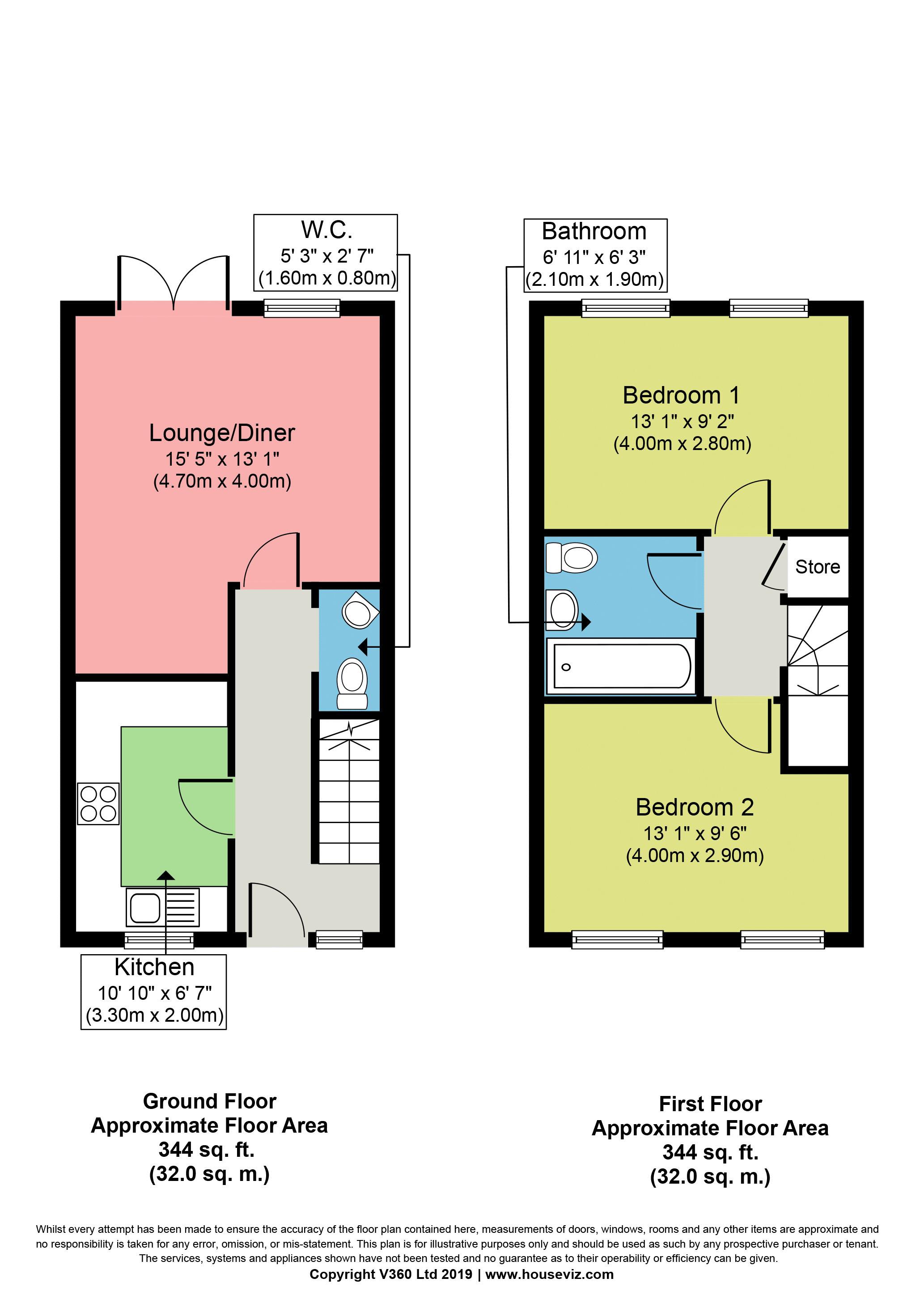 2 Bedrooms Terraced house for sale in Showground Road, Malton YO17