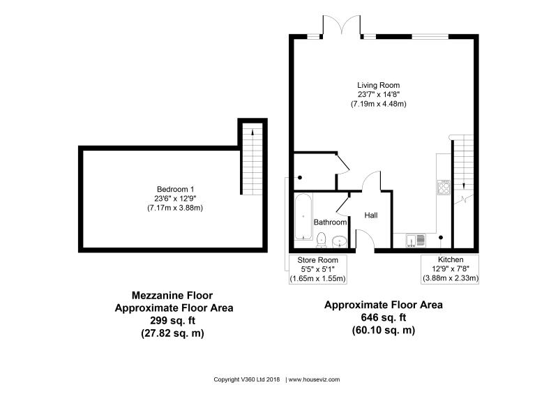 1 Bedrooms Flat for sale in Dock Road, Birkenhead CH41
