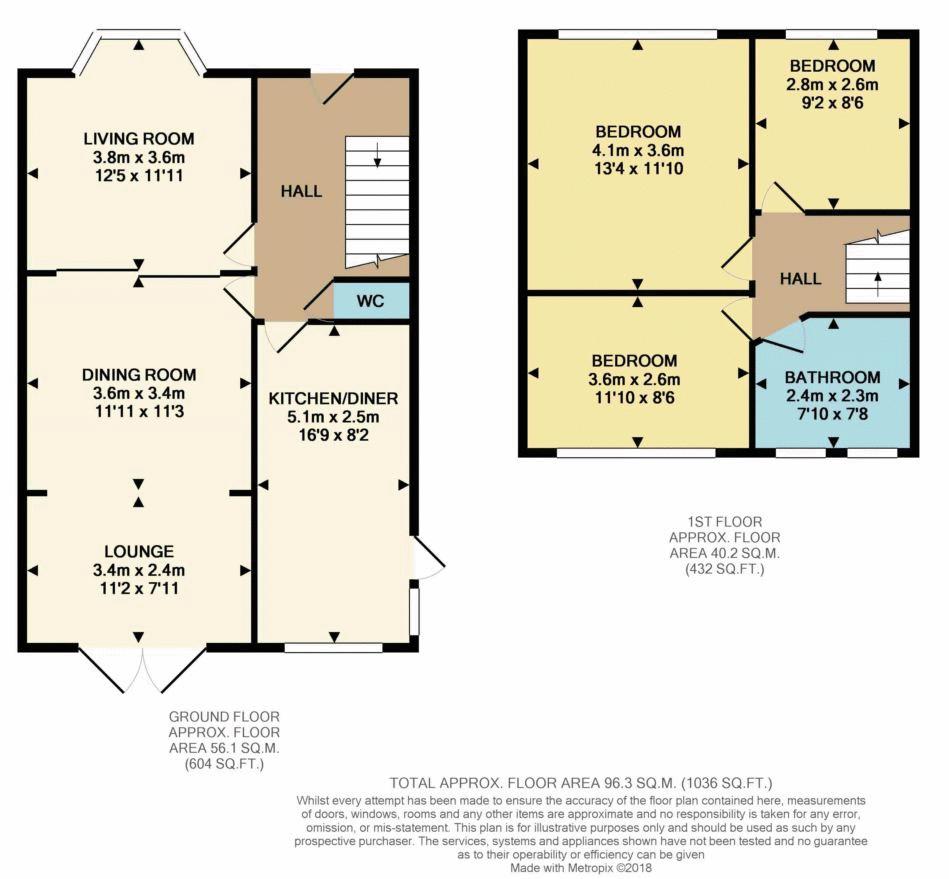 3 Bedrooms Semi-detached house for sale in Ribbledale Road, Mossley Hill, Liverpool L18