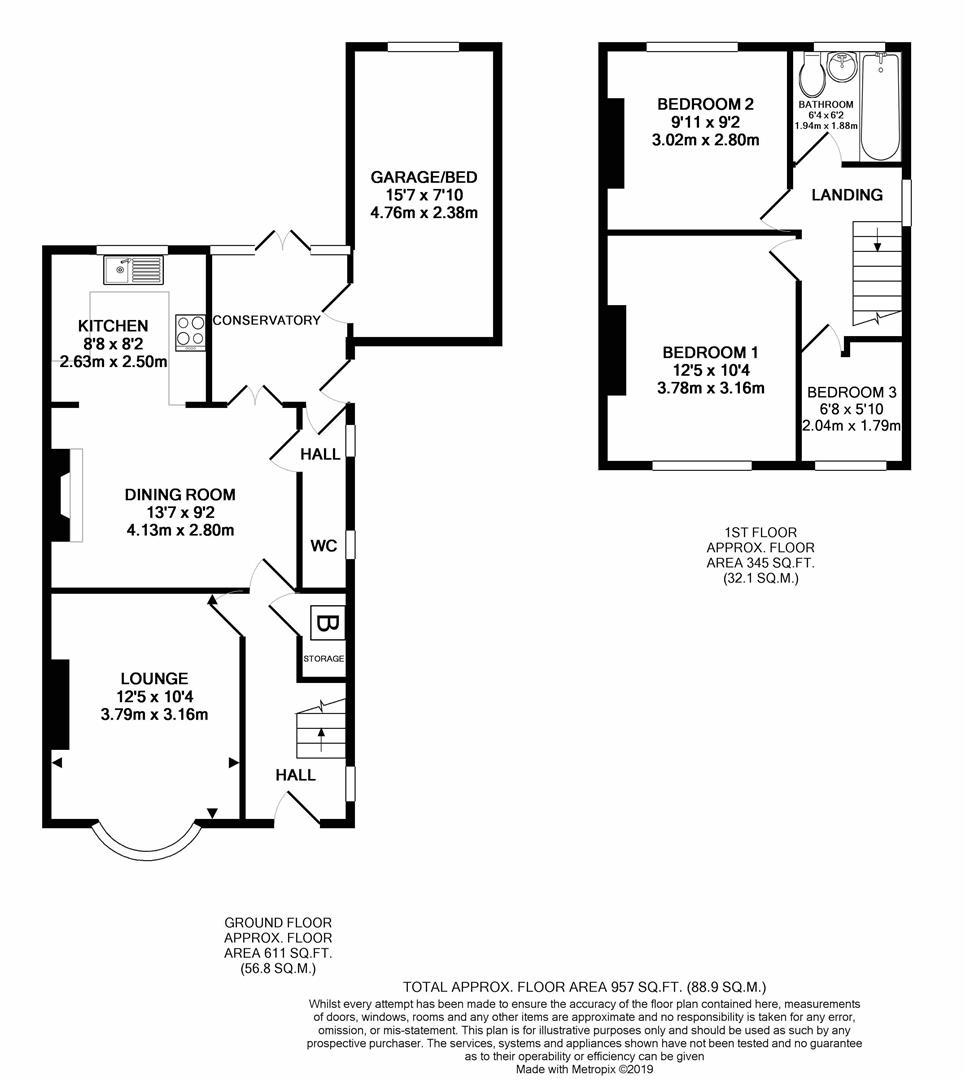 3 Bedrooms Semi-detached house for sale in Portland Avenue, Bolsover, Chesterfield S44
