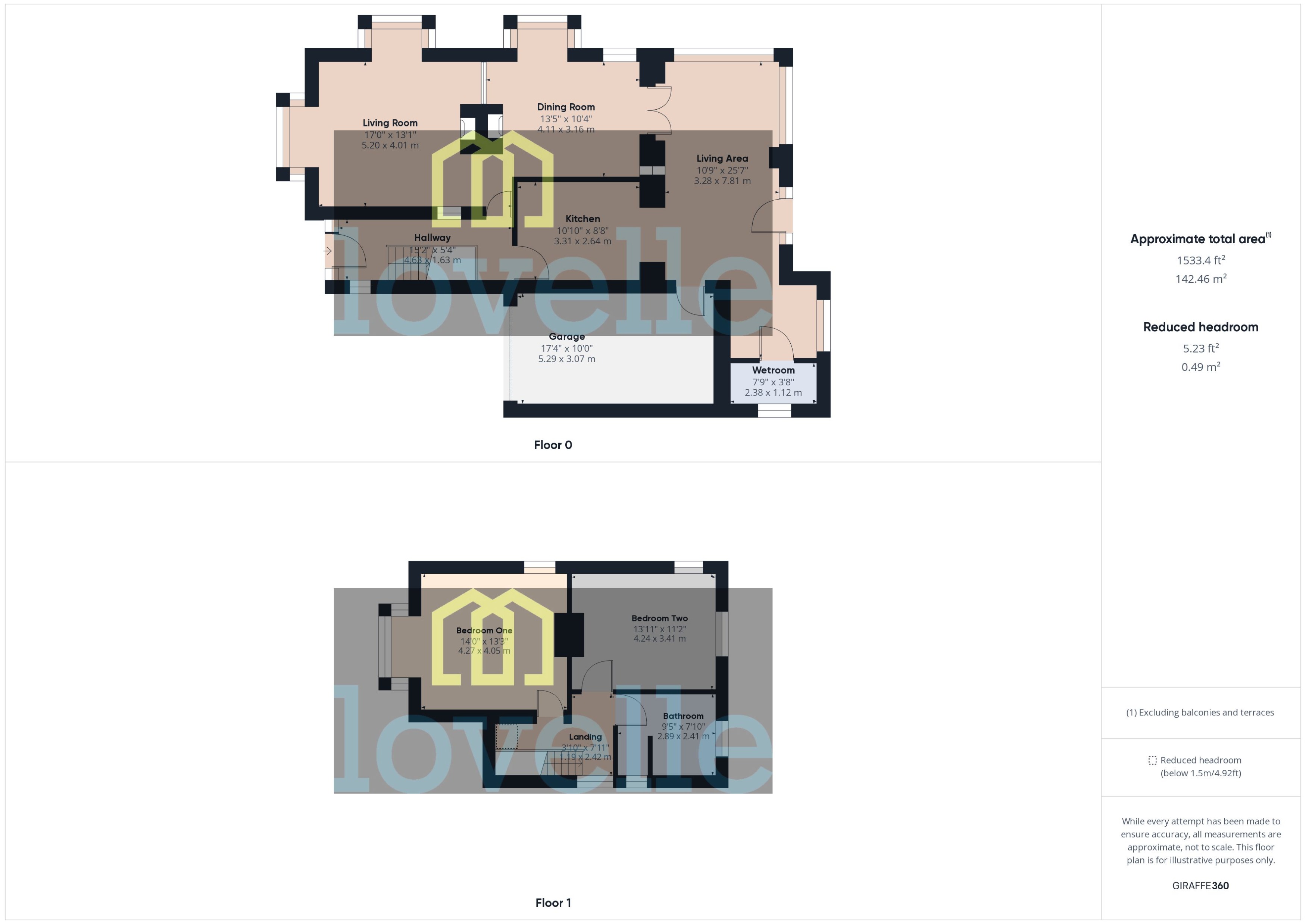 Redroofs 101, Wellington Road, Mablethorpe floorplan
