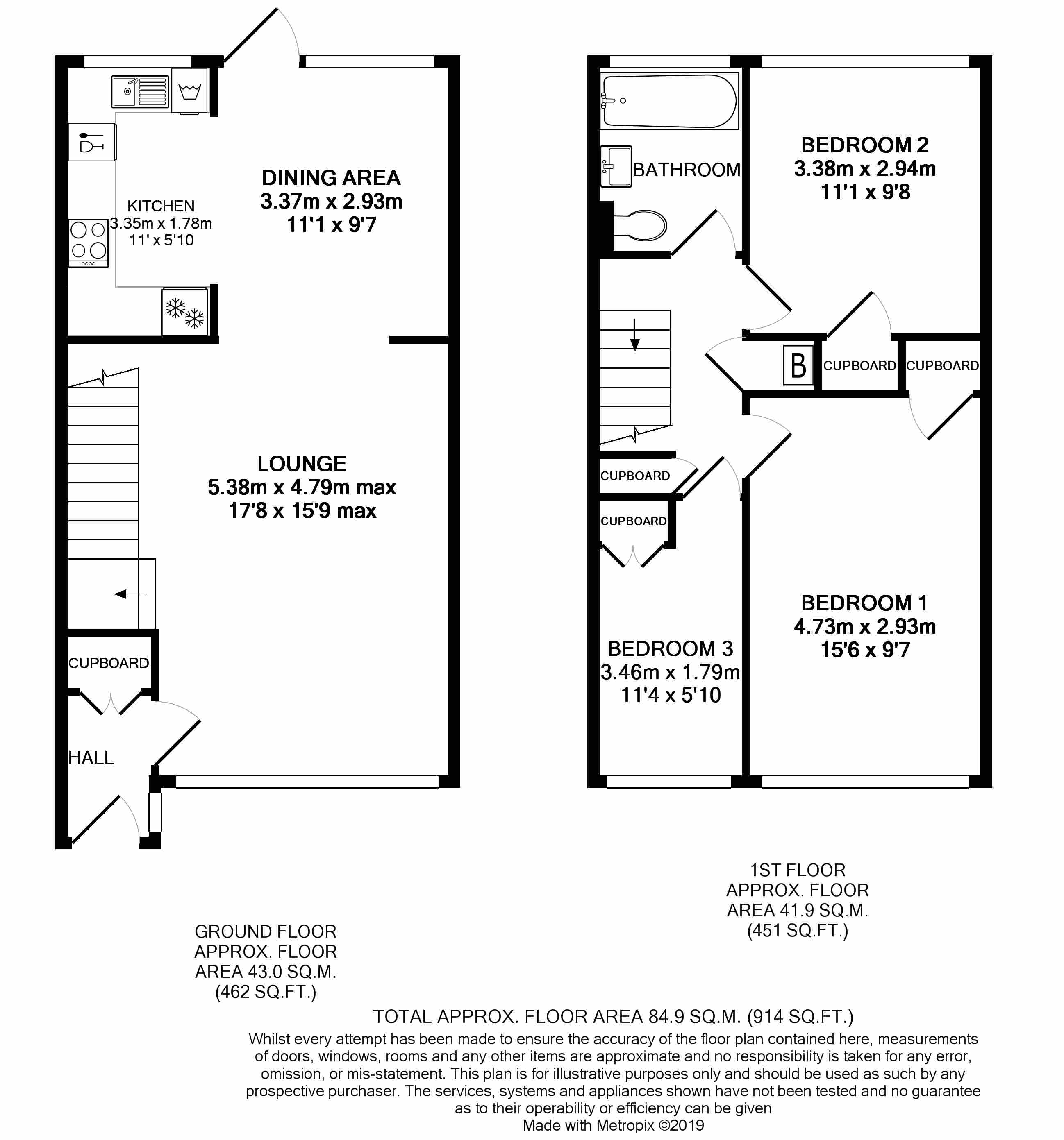 3 Bedrooms Terraced house to rent in Ashburnham Road, Ham, Richmond TW10