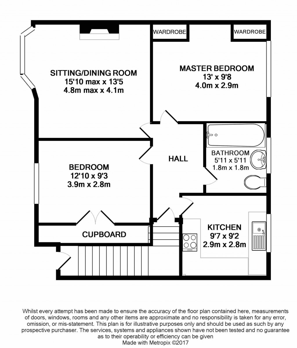 2 Bedrooms Maisonette for sale in Northcroft, Slough SL2