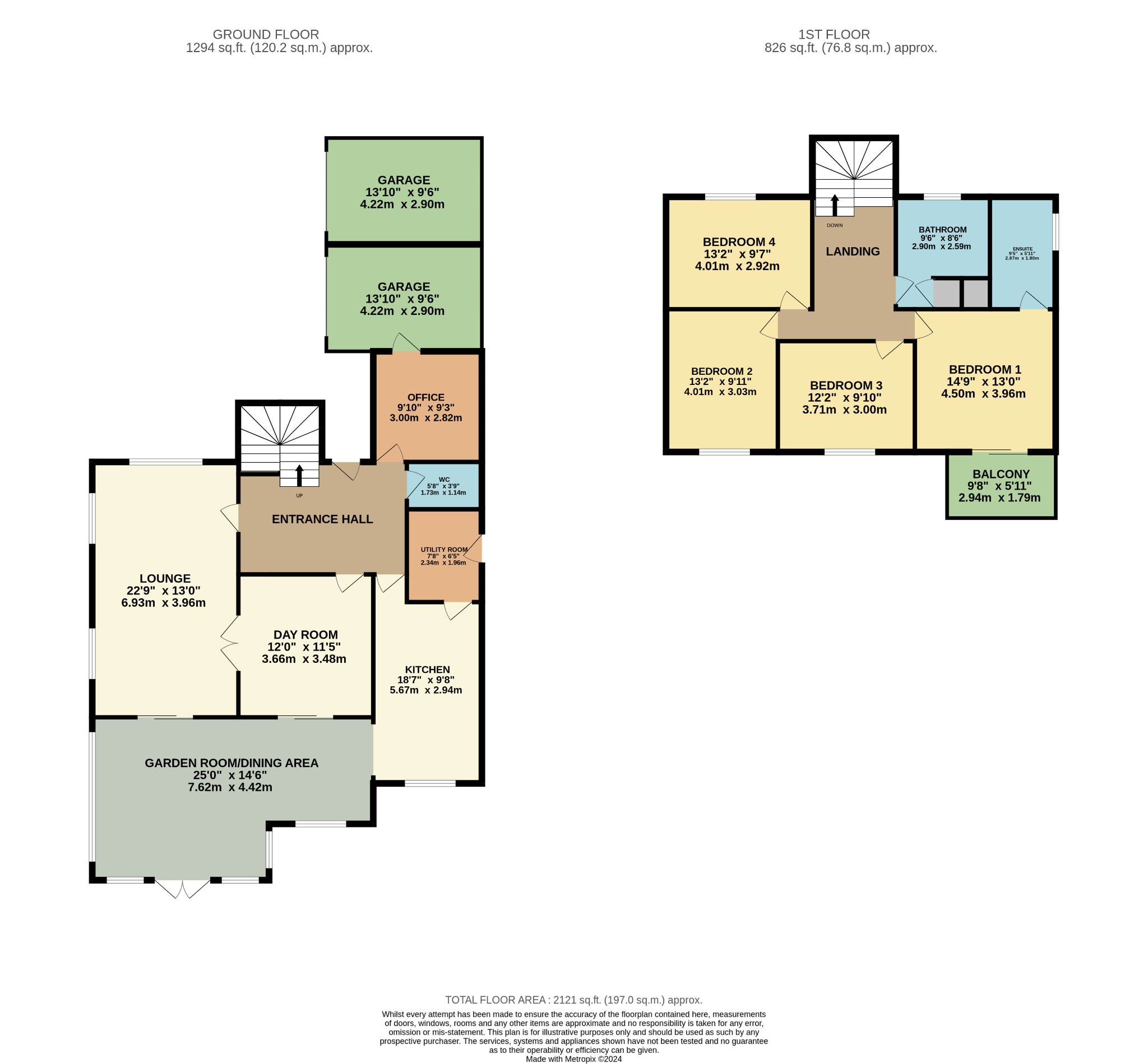 Bladonia, 4 Bladons Walk, Hull floorplan