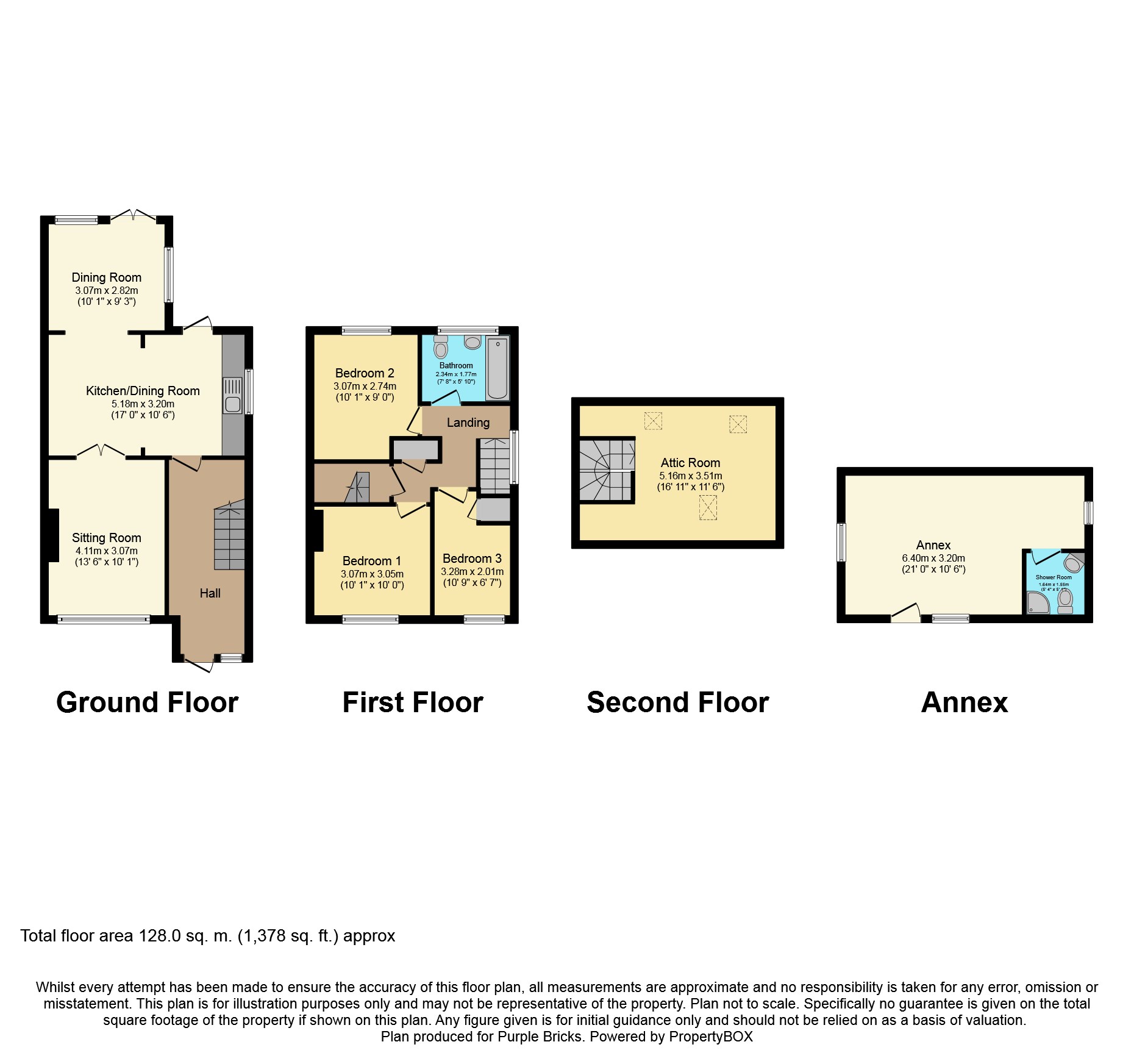 3 Bedrooms Semi-detached house for sale in Coniston Close, Felpham, Bognor Regis PO22