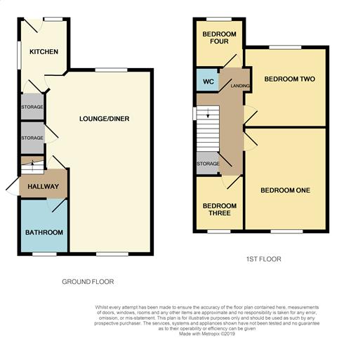 4 Bedrooms Semi-detached house for sale in Victoria Road, Cradley Heath B64