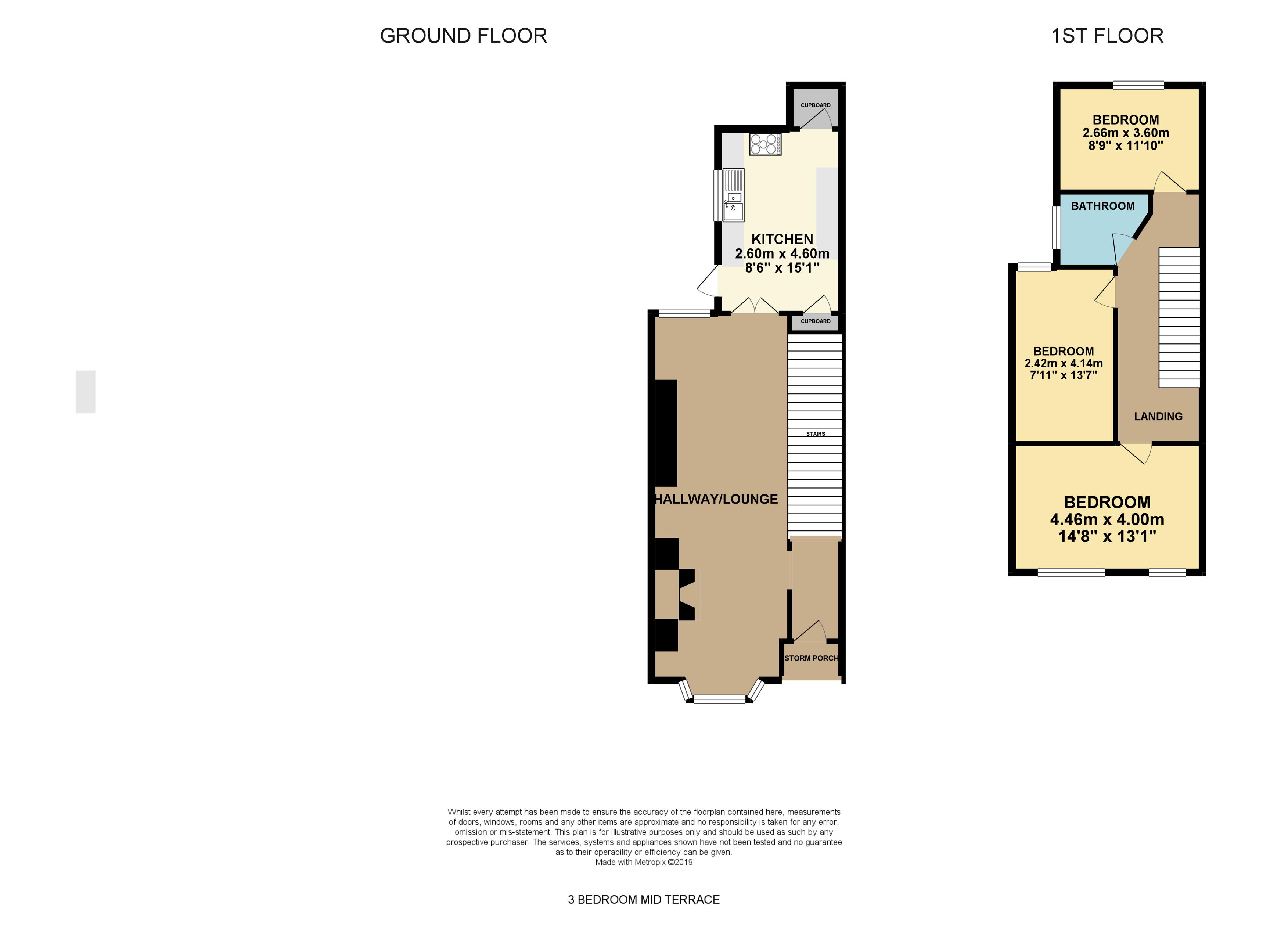 3 Bedrooms Terraced house for sale in Raleigh Road, Stoke, Coventry CV2