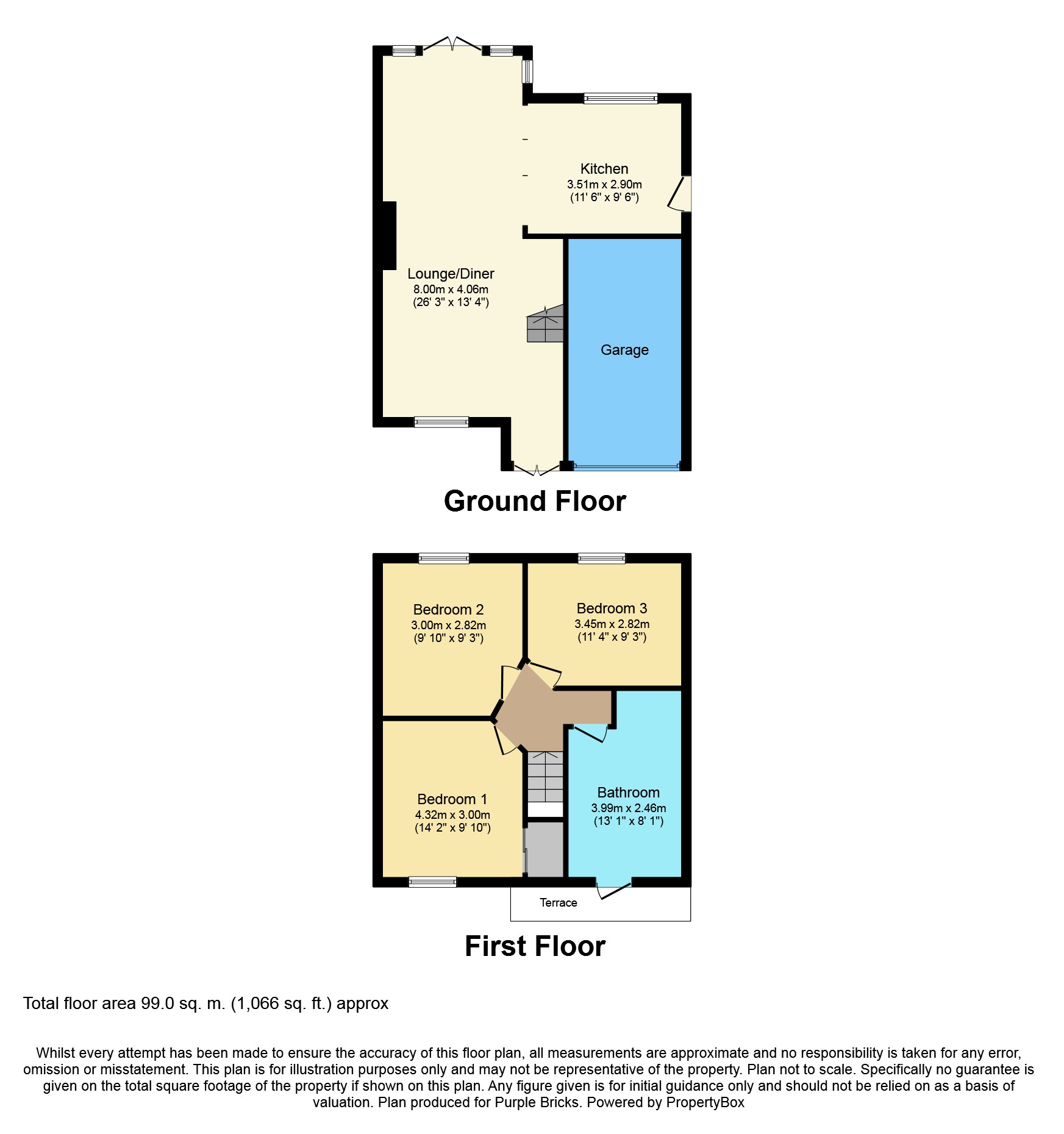 3 Bedrooms Detached house for sale in Cinderhill Lane, Sheffield S8