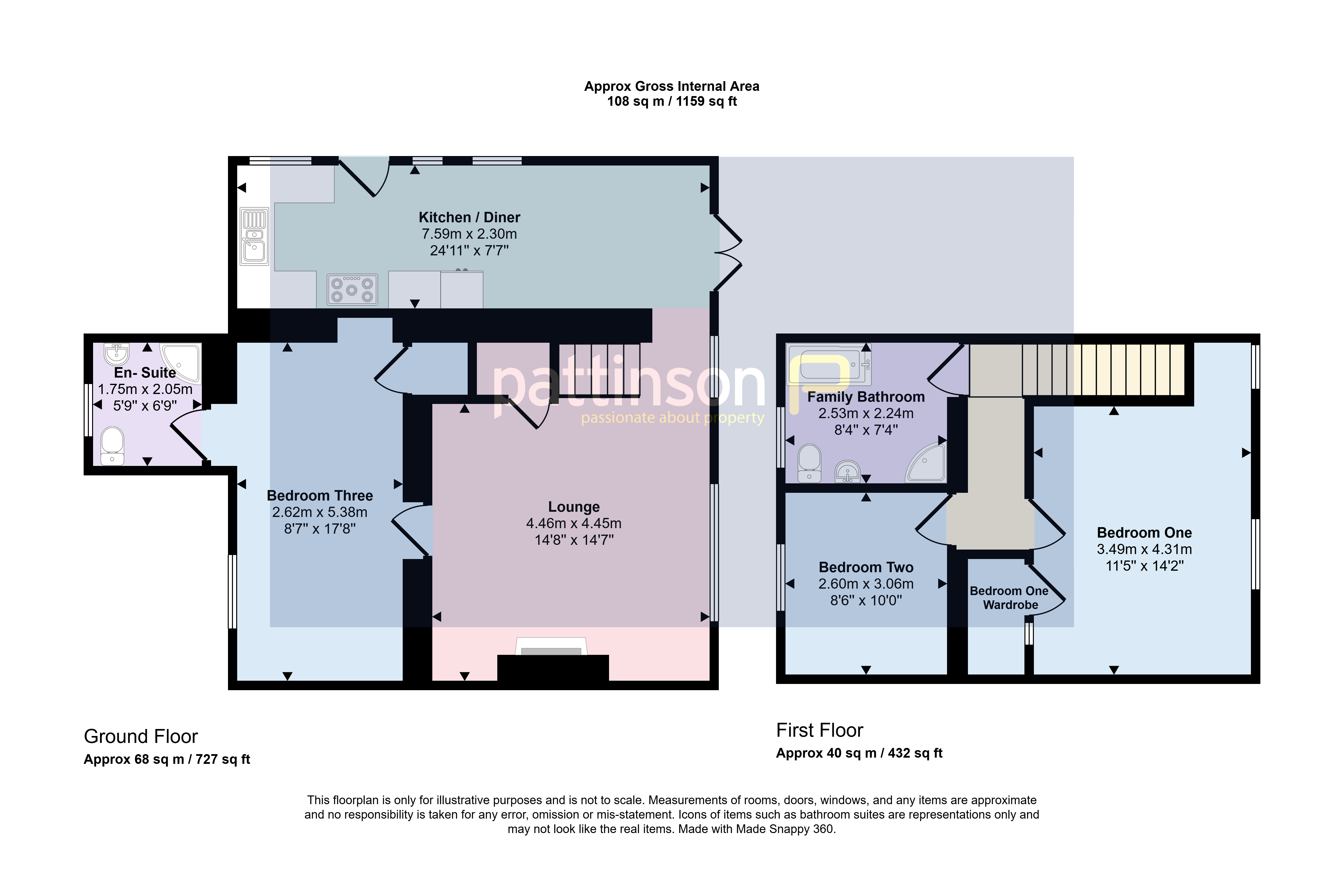Station House, Kielder, Hexham floorplan