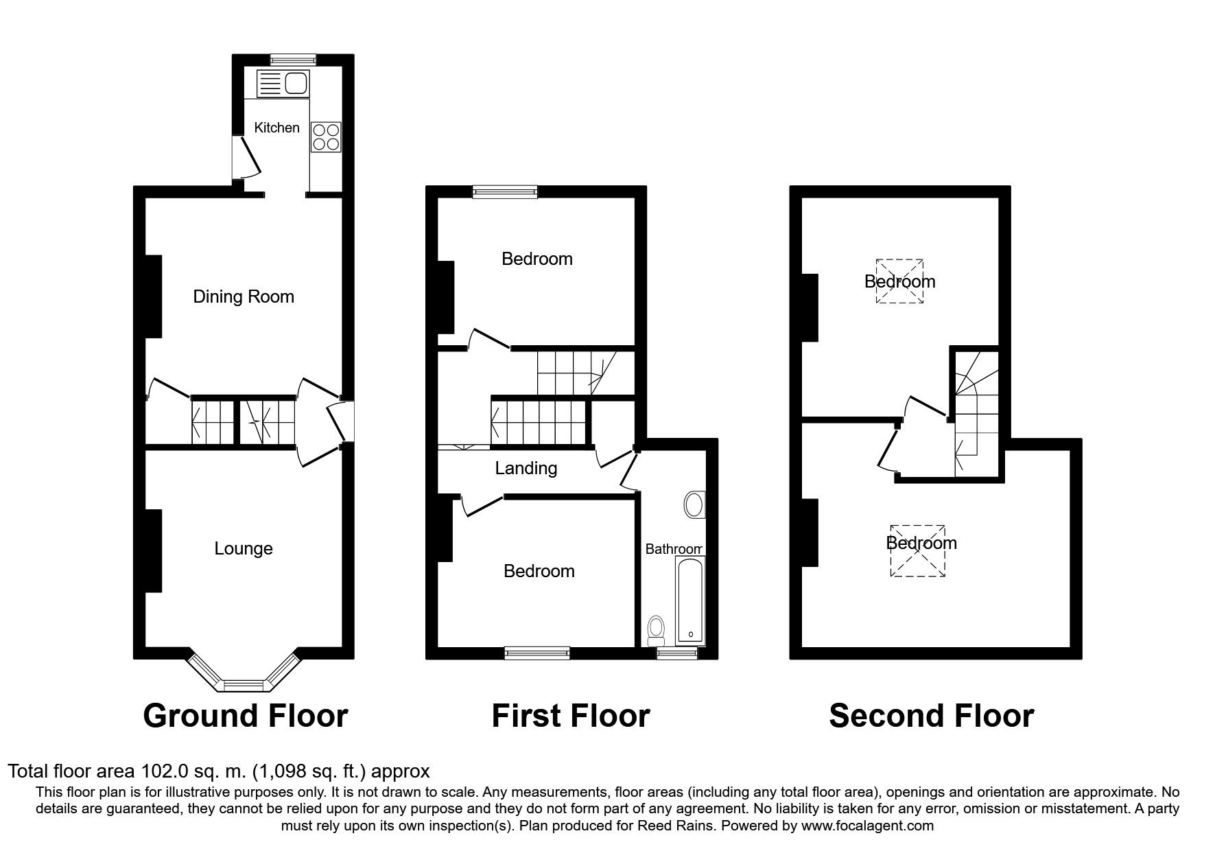 4 Bedrooms Terraced house for sale in Hawksley Avenue, Sheffield S6