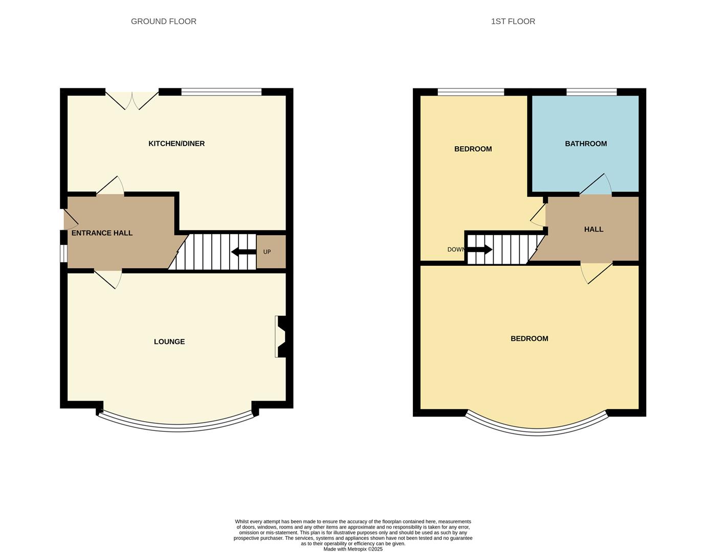 15, Brianson Avenue, Stoke-On-Trent floorplan