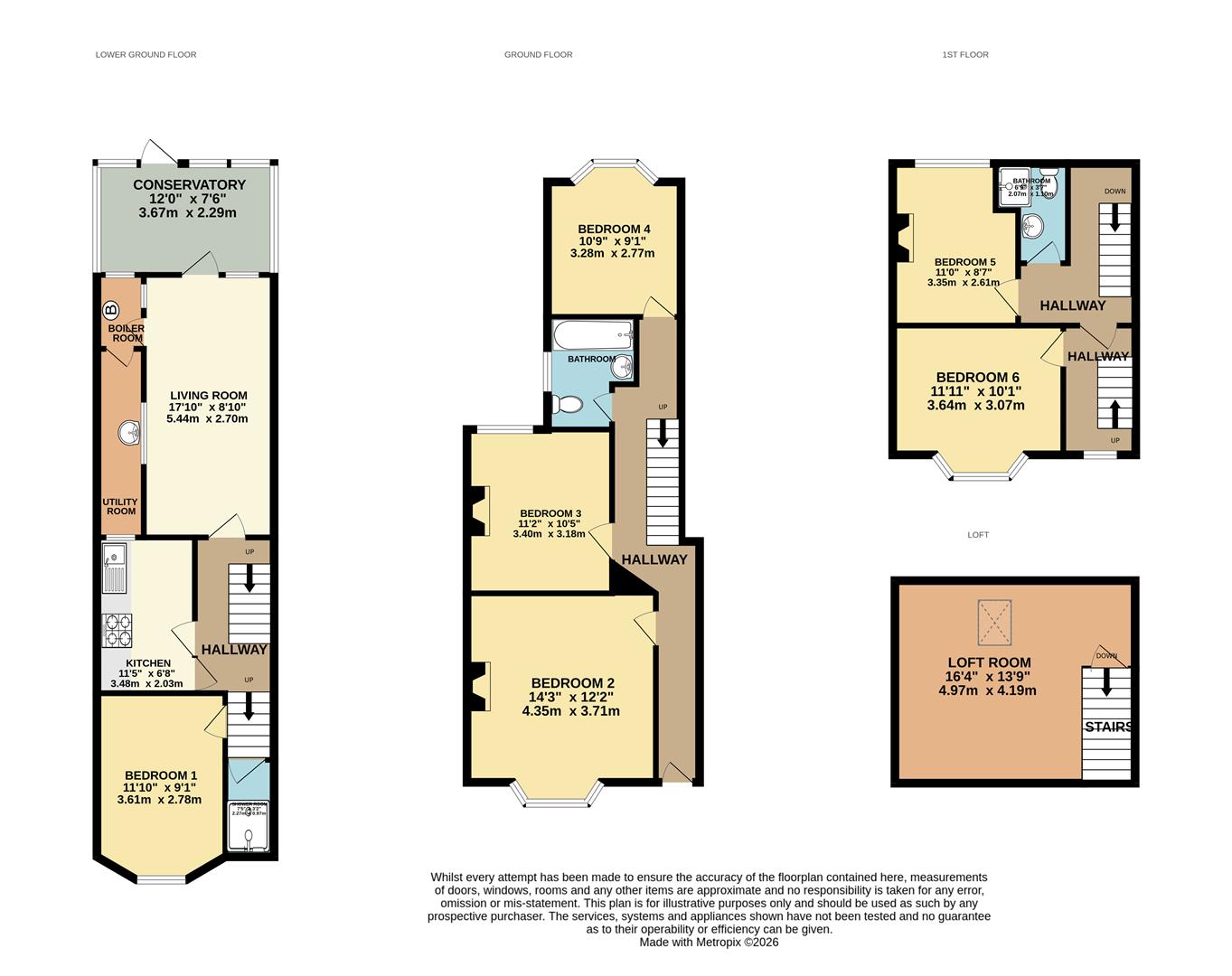 Old London Road, Hastings floorplan