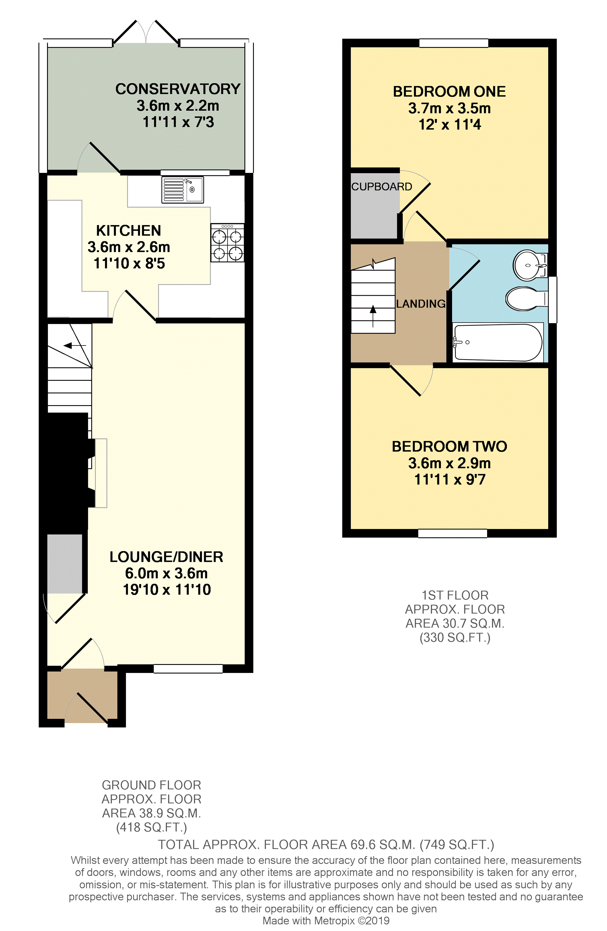 2 Bedrooms End terrace house for sale in Bury Street, Radcliffe, Manchester M26