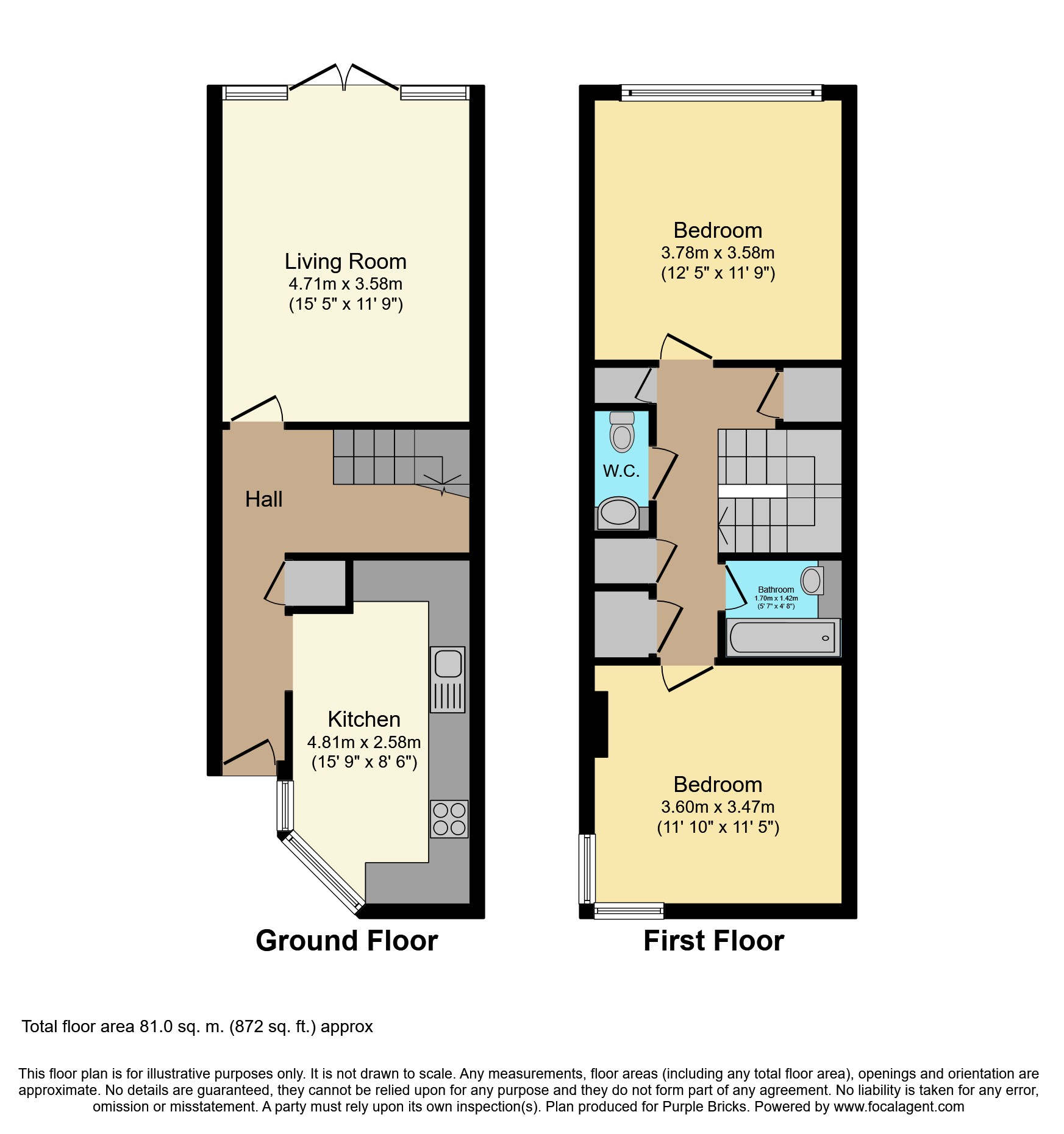 2 Bedrooms Maisonette for sale in Bushell Close, Tulse Hill SW2