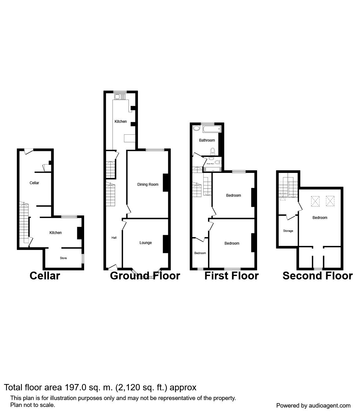 4 Bedrooms Semi-detached house for sale in Beech Villas Doncaster Road, Rotherham S65