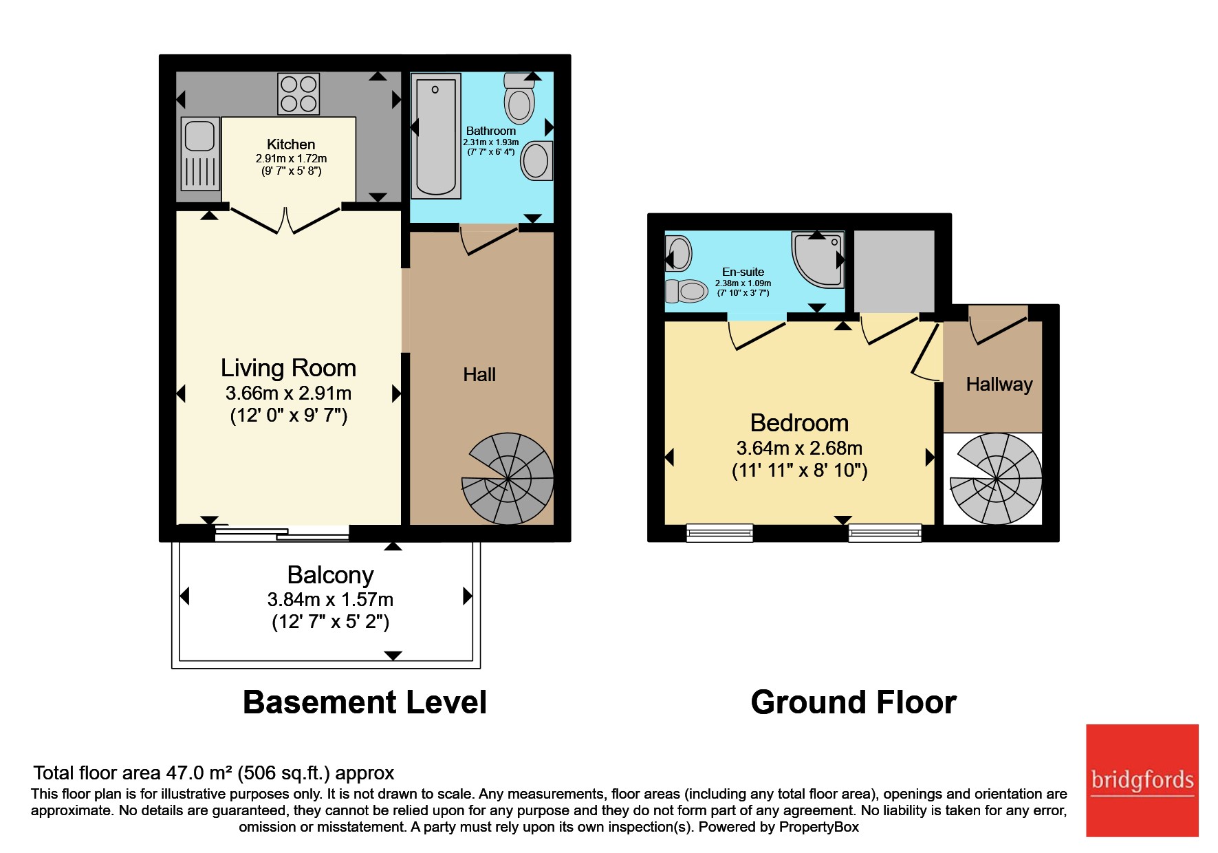 Flat 6 Cairncroft,, Holme Road, Manchester floorplan