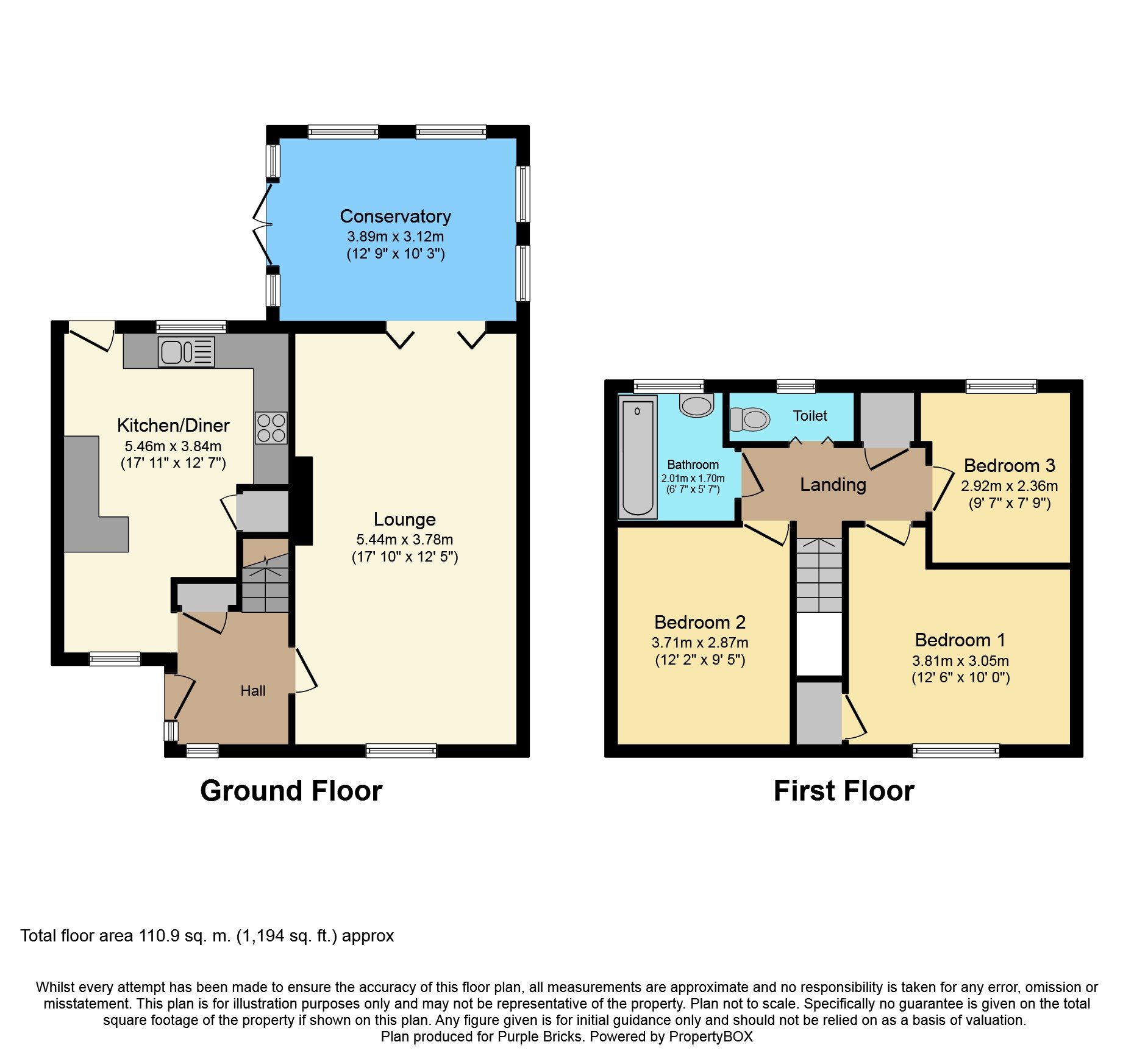 3 Bedrooms Terraced house for sale in Witham Walk, Barrow-In-Furness LA14