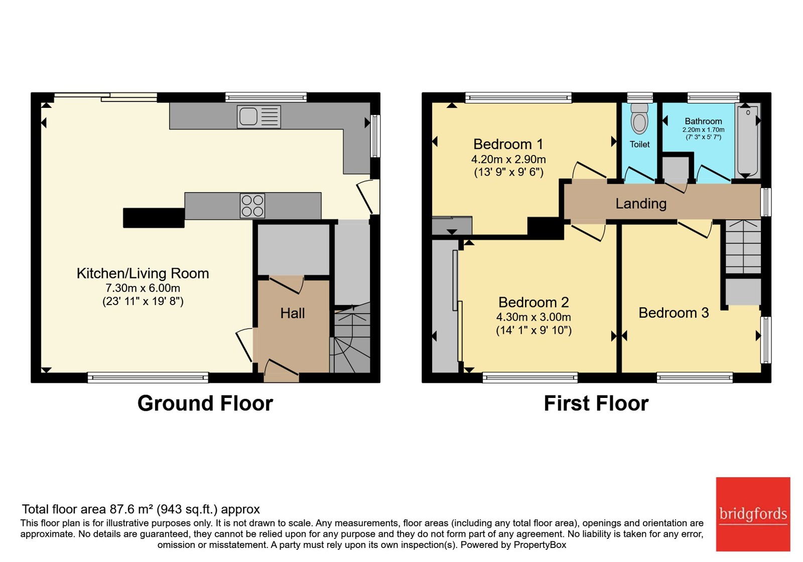 4, Wastdale Road, Manchester floorplan
