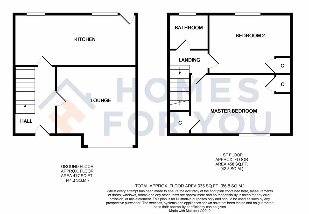 2 Bedrooms Semi-detached house for sale in Chestnut Crescent, Denny FK6