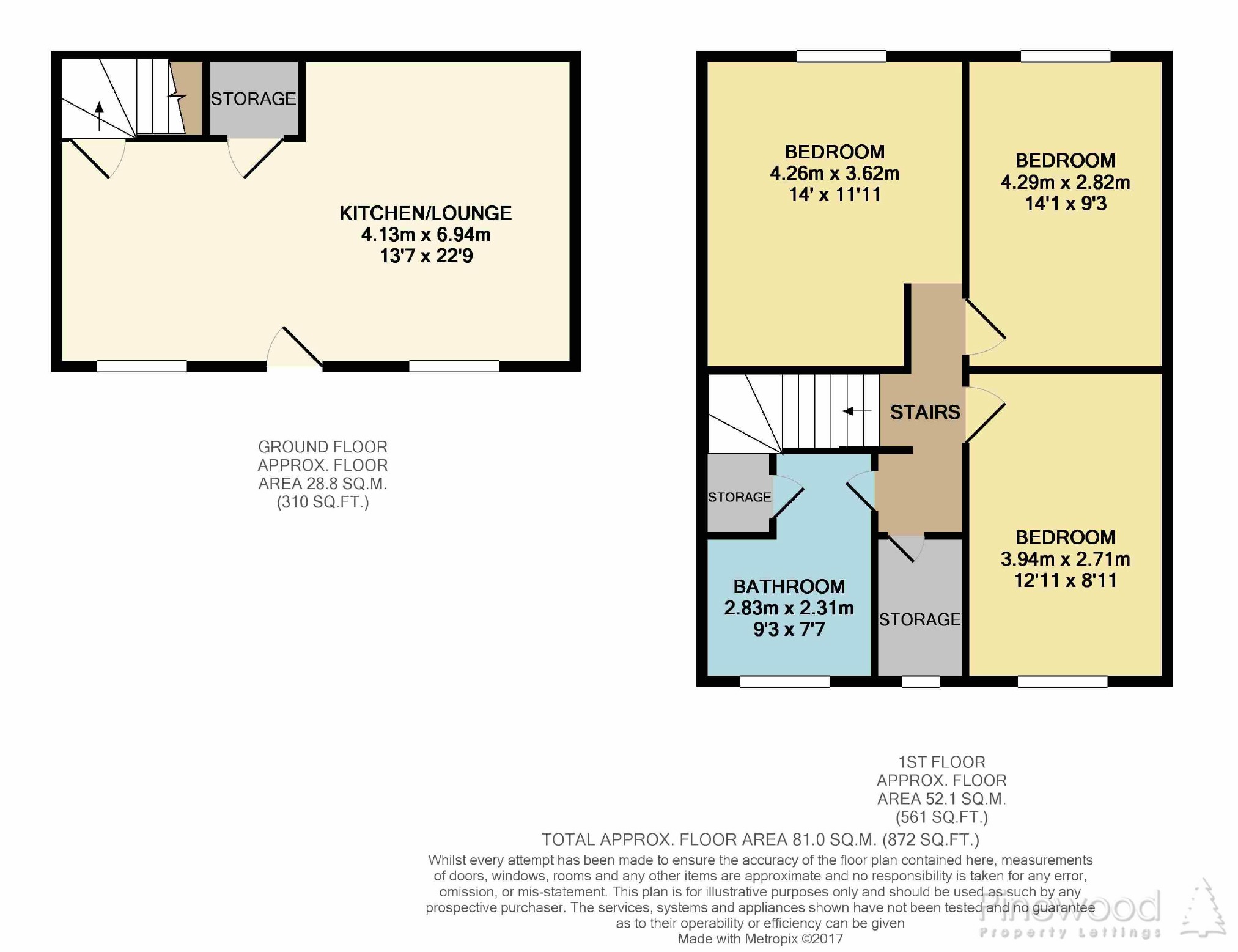 3 Bedrooms End terrace house to rent in Heath Road, Holmewood, Chesterfield, Derbyshire S42