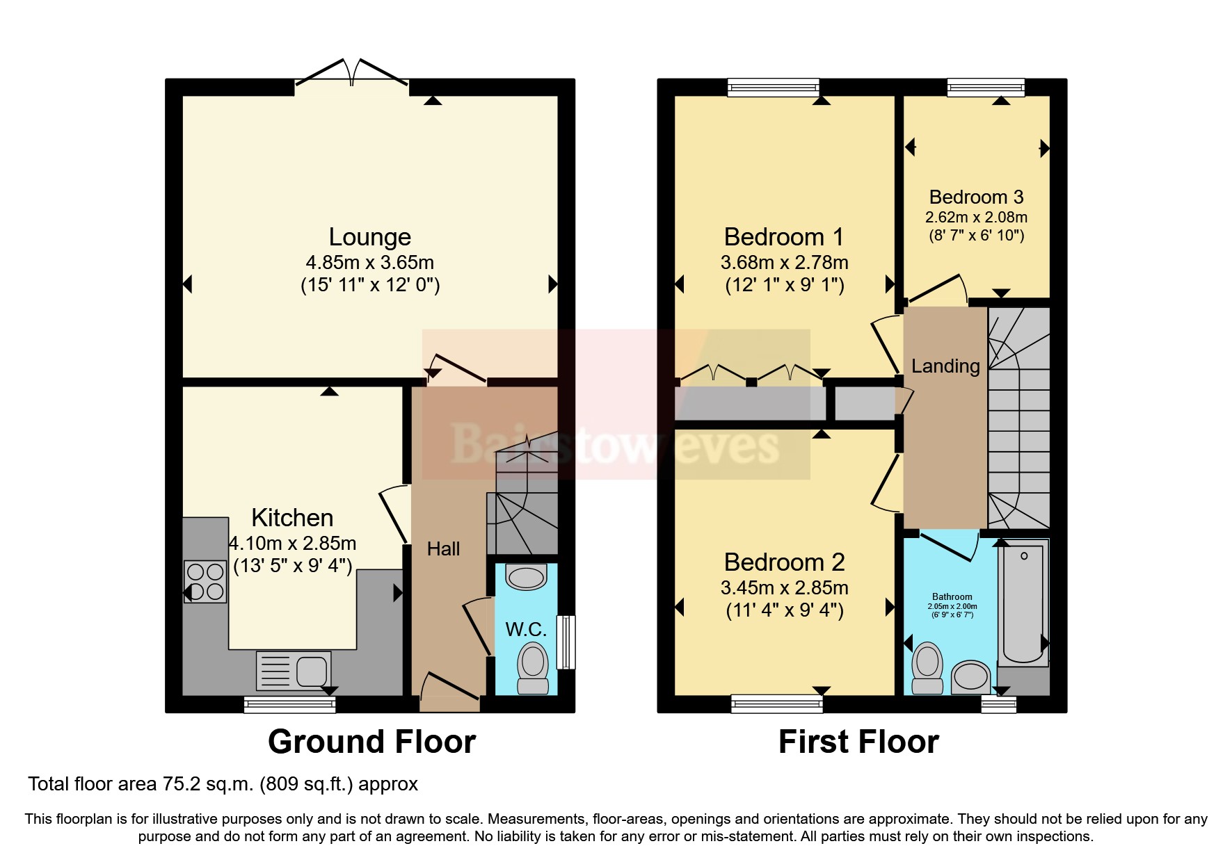 Burton Cliffe, Lincoln LN1, 3 bedroom end terrace house for sale