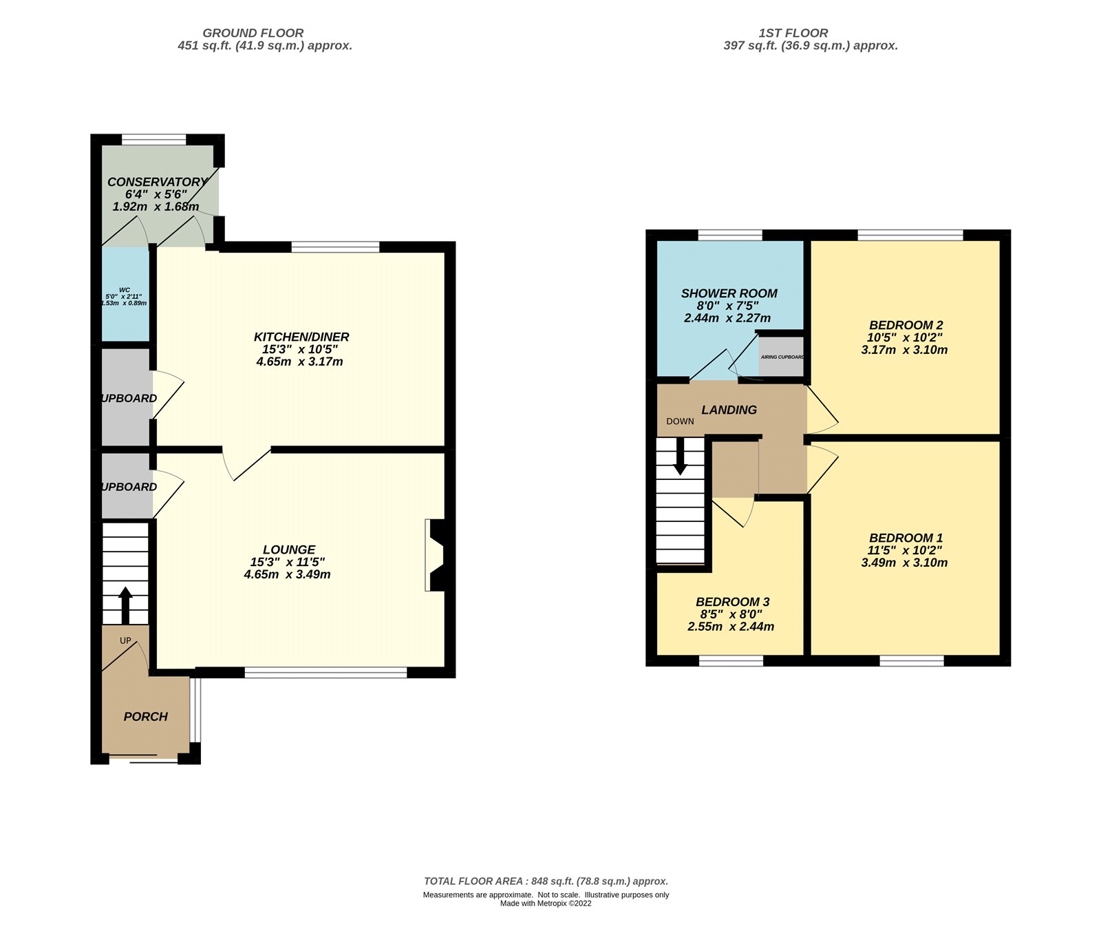 Iron Mill Lane, Crayford, Kent DA1, 3 bedroom terraced house for sale