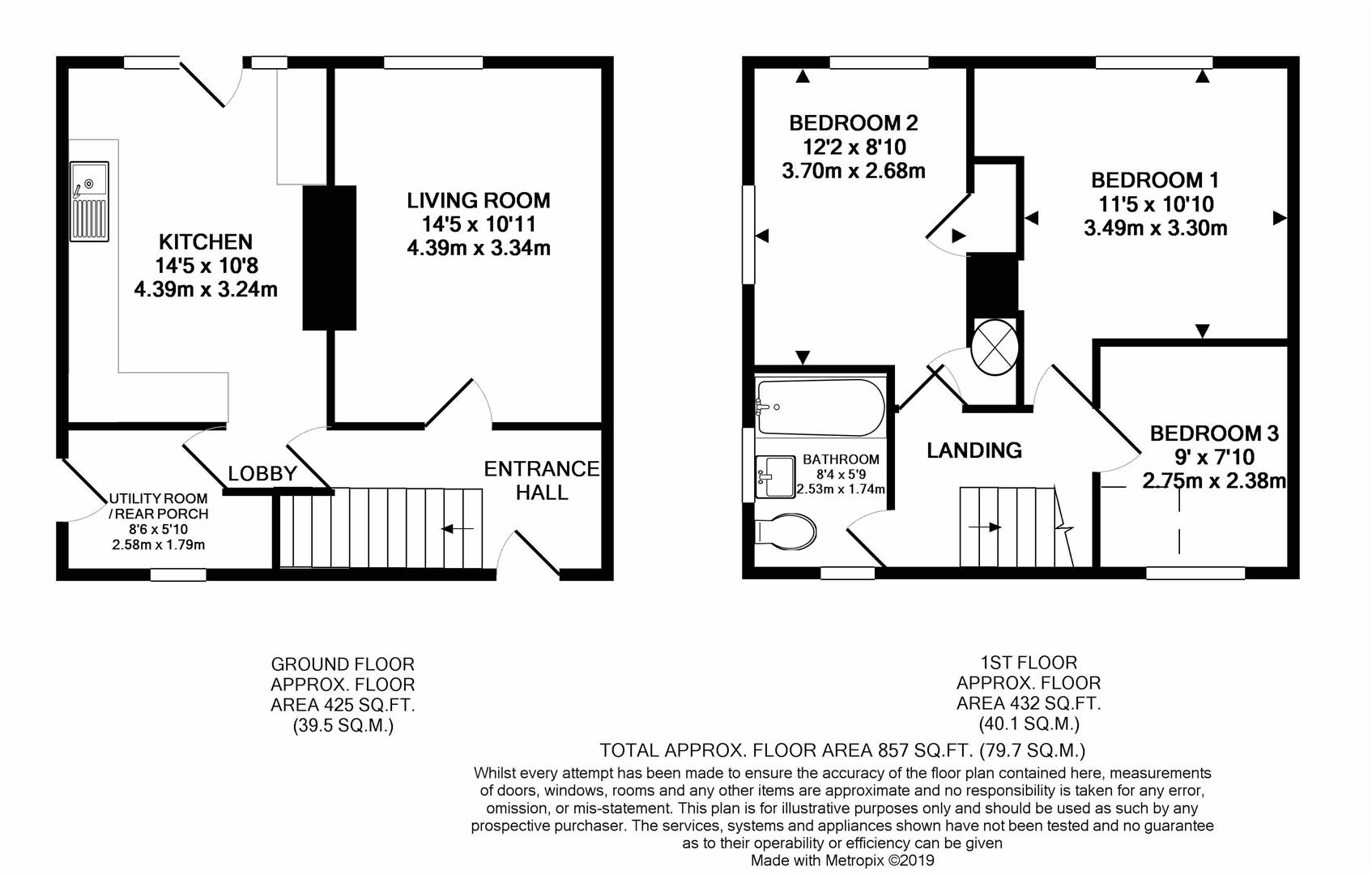 3 Bedrooms Terraced house for sale in Devon Drive, Brimington, Chesterfield S43