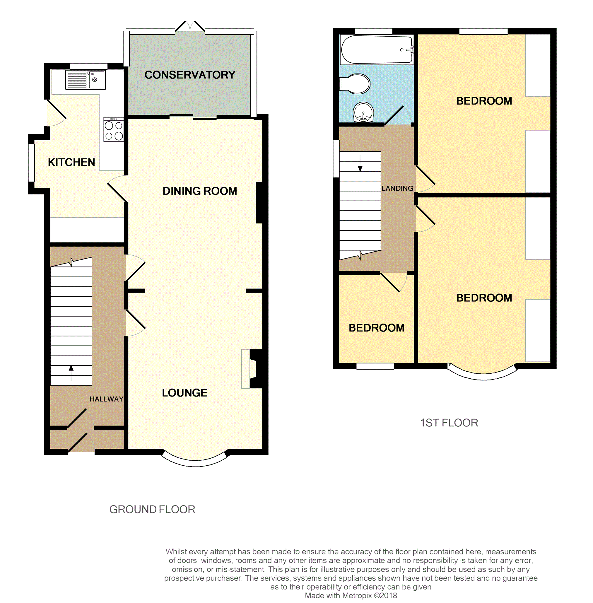 3 Bedrooms Semi-detached house for sale in Fairway, Preston PR1