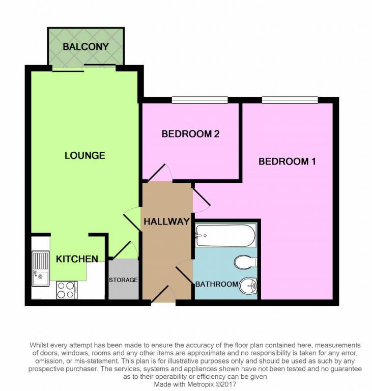 2 Bedrooms Flat for sale in Brand House, Farnborough GU14