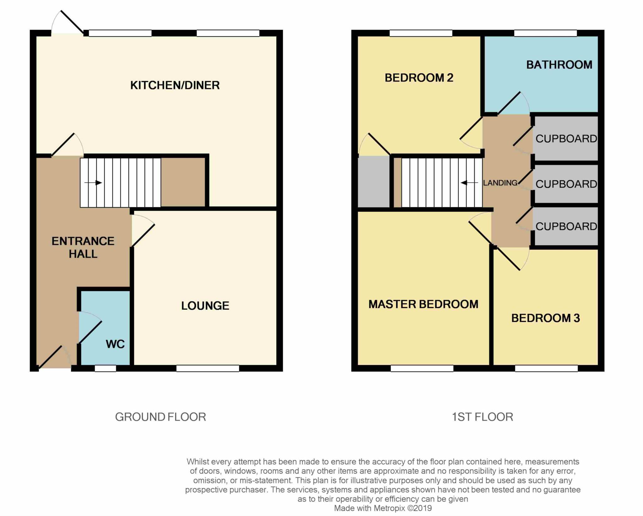 3 Bedrooms Terraced house for sale in Stamford Avenue, Springfield, Milton Keynes MK6