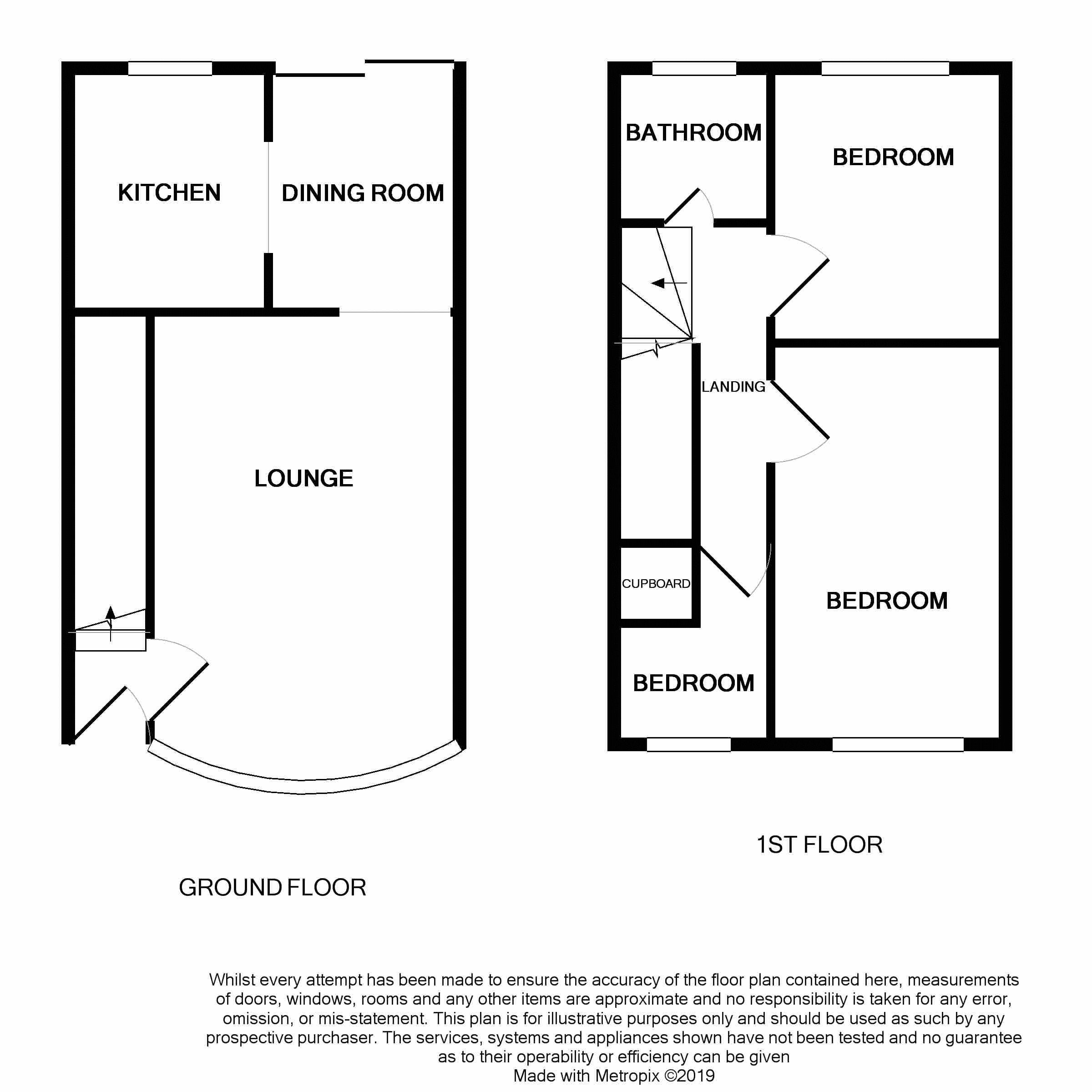 3 Bedrooms Semi-detached house for sale in Bastion Gardens, Prestatyn LL19