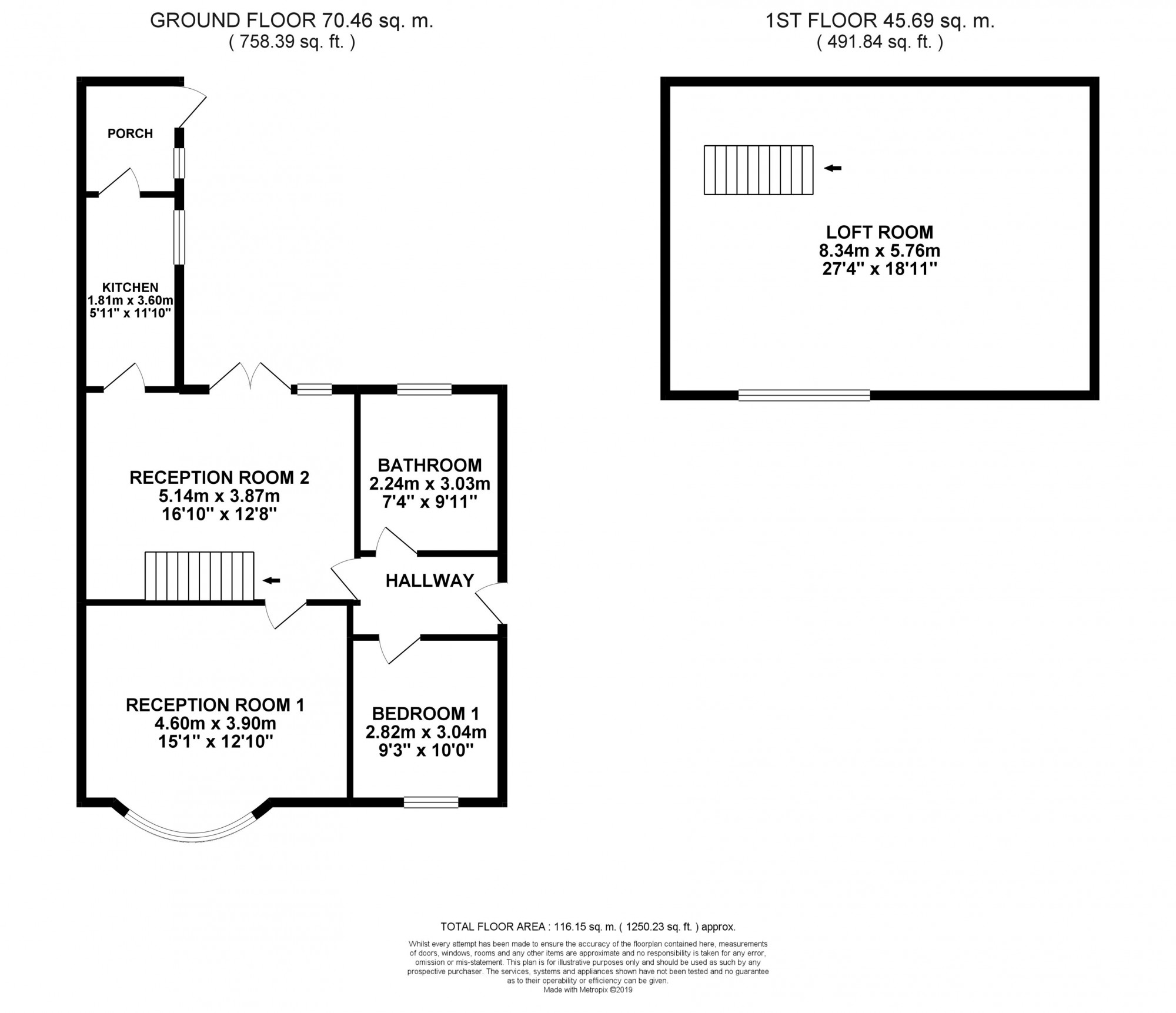 1 Bedrooms Bungalow for sale in Hulme Avenue, Thornton FY5