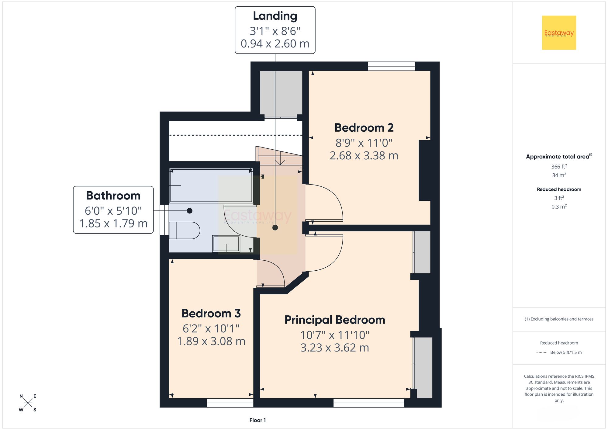 1 Turnpike Road, Stamford floorplan