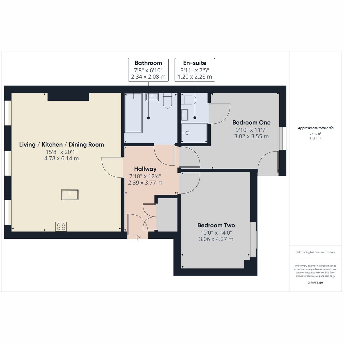 Flat 3 Richmond House, 41, Homefield Road, Exeter floorplan
