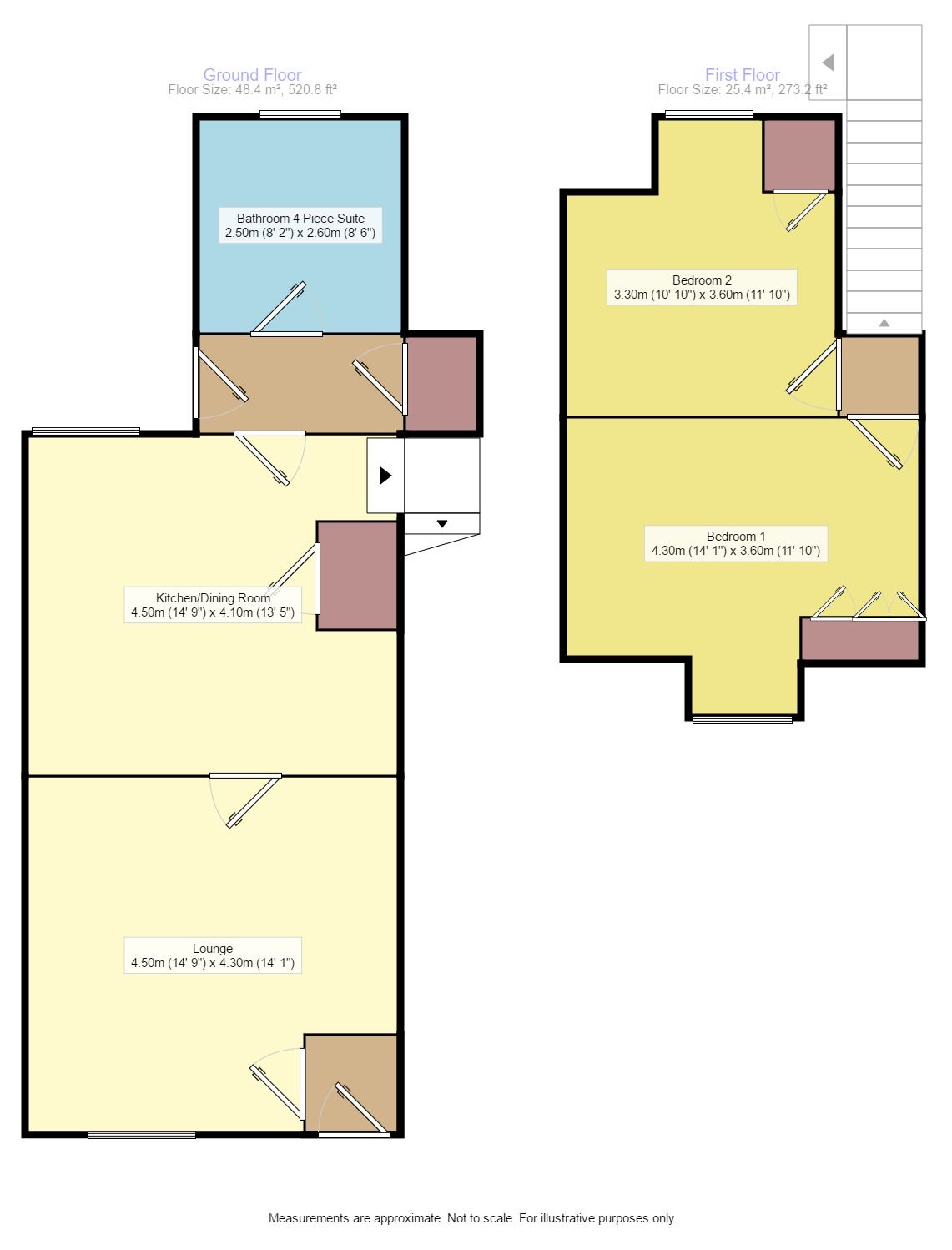 2 Bedrooms Terraced house for sale in Forthview Terrace, Reddingmuirhead, Falkirk FK2