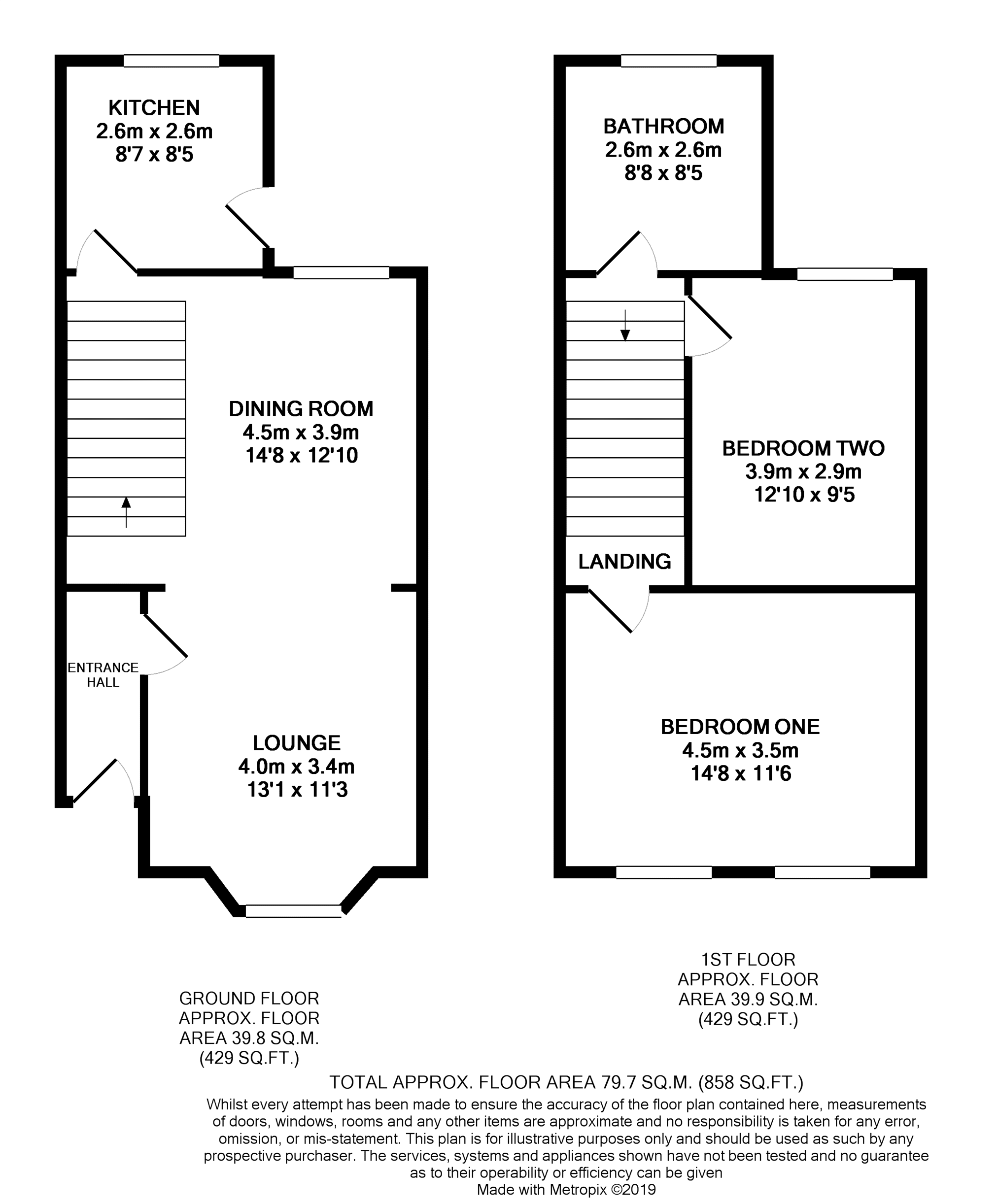 2 Bedrooms Terraced house for sale in Lock Lane, Manchester M31