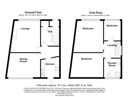 Broad Street Dagenham Rm10 3 Bedroom Terraced House For Sale Primelocation