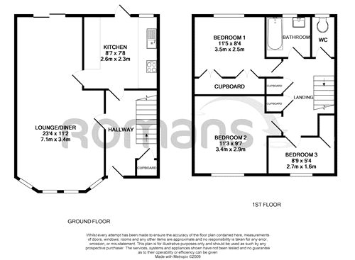 3 Bedrooms End terrace house for sale in Humber Way, Sandhurst, Berkshire GU47