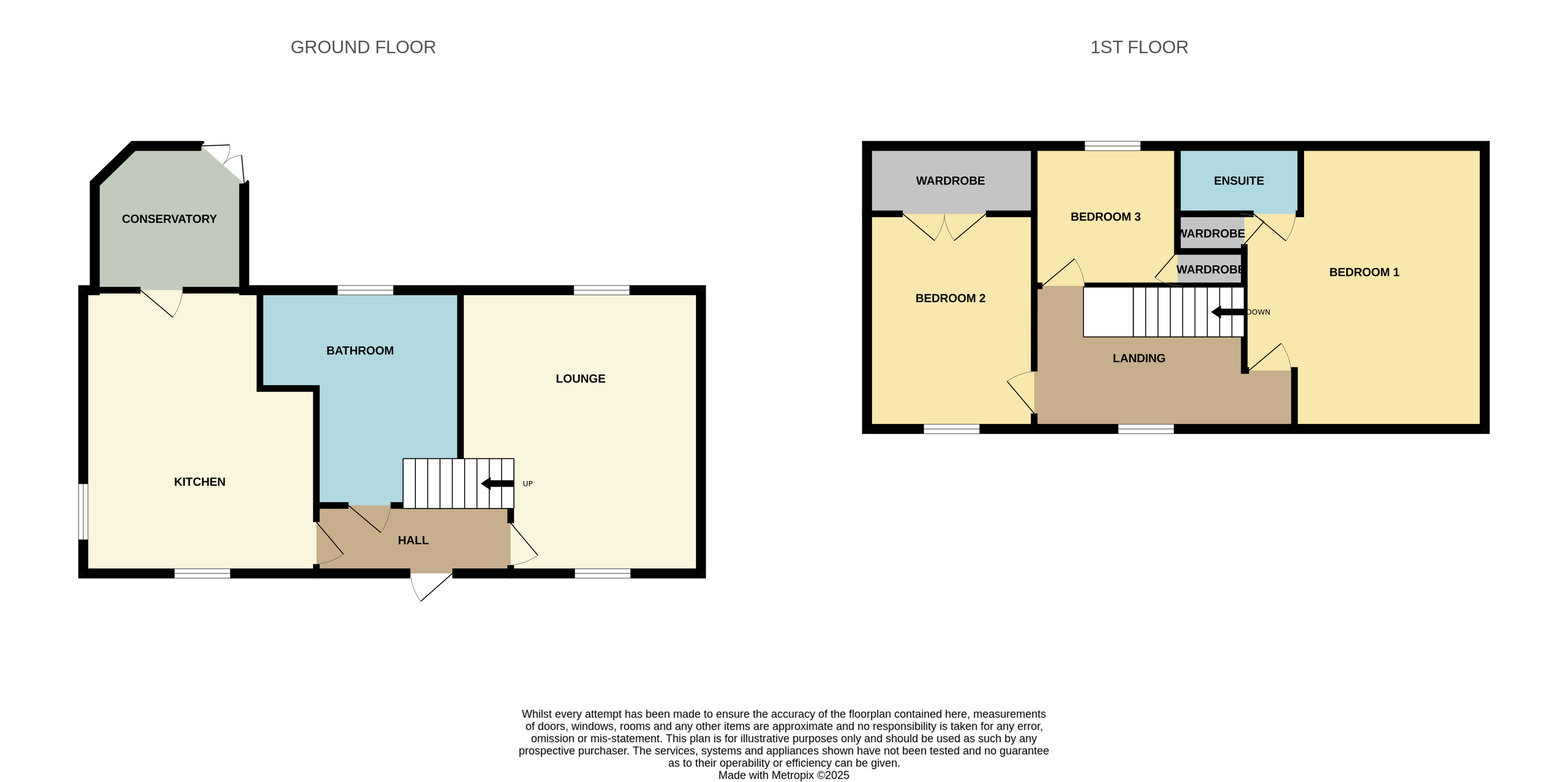 1, Aboyne Street, Buckie floorplan