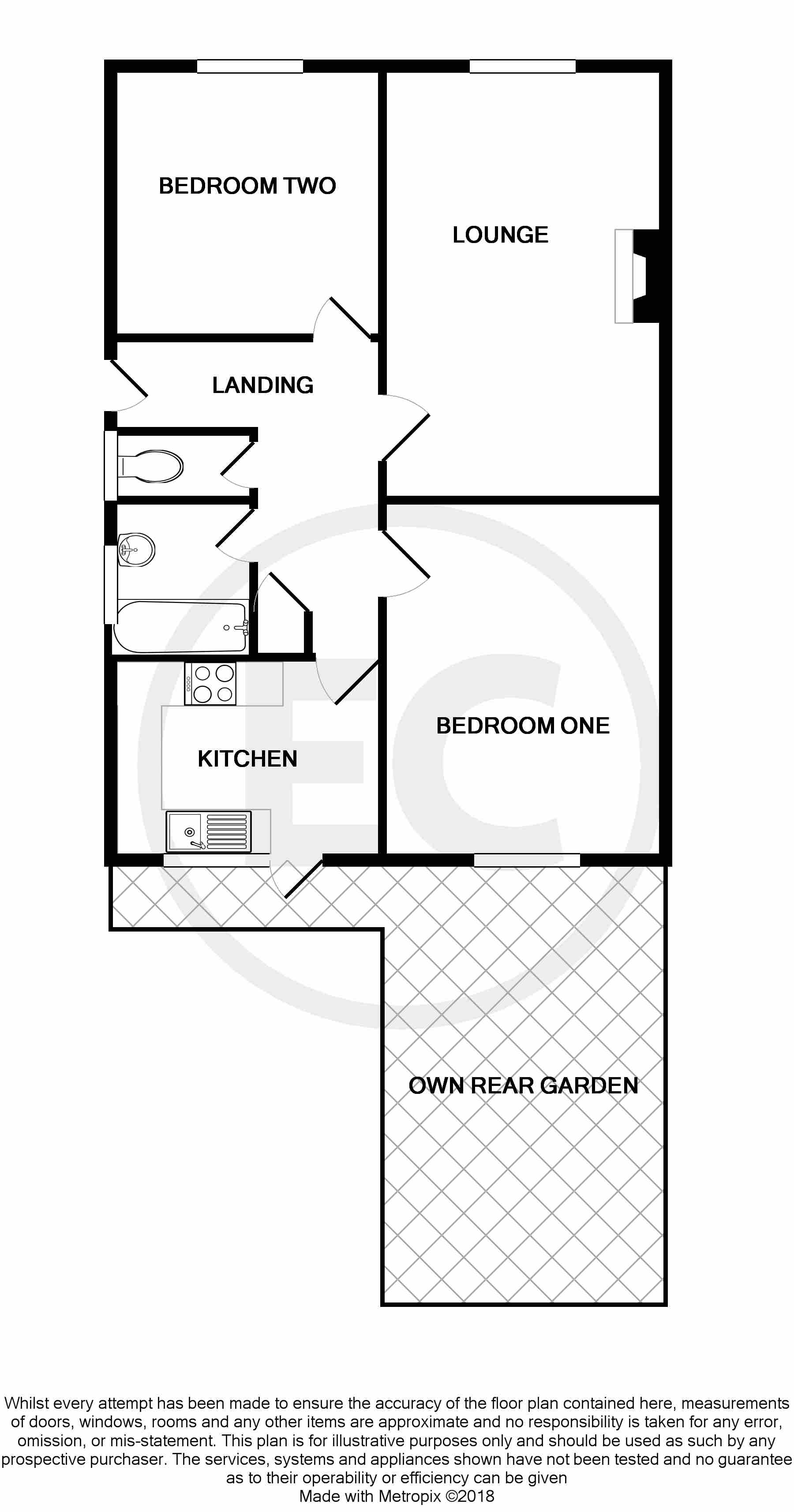 2 Bedrooms Flat for sale in Hadleigh Road, Leigh-On-Sea SS9