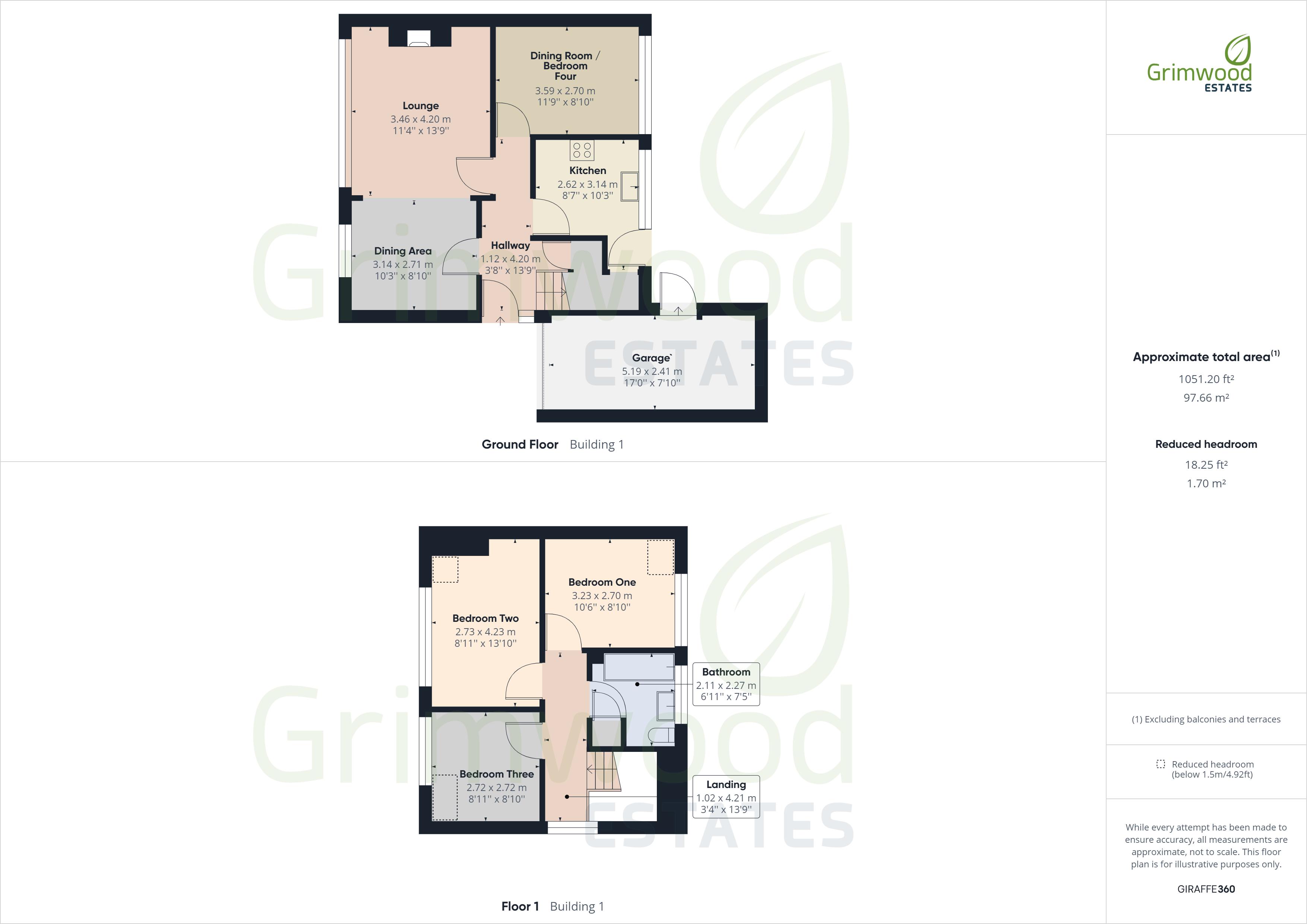 West Dyke Road, Kirkleatham, Redcar TS10, 4 bedroom detached house for