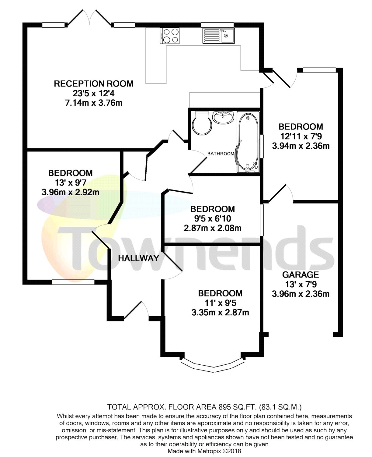 3 Bedrooms Semi-detached bungalow for sale in Cheyne Avenue, Twickenham TW2