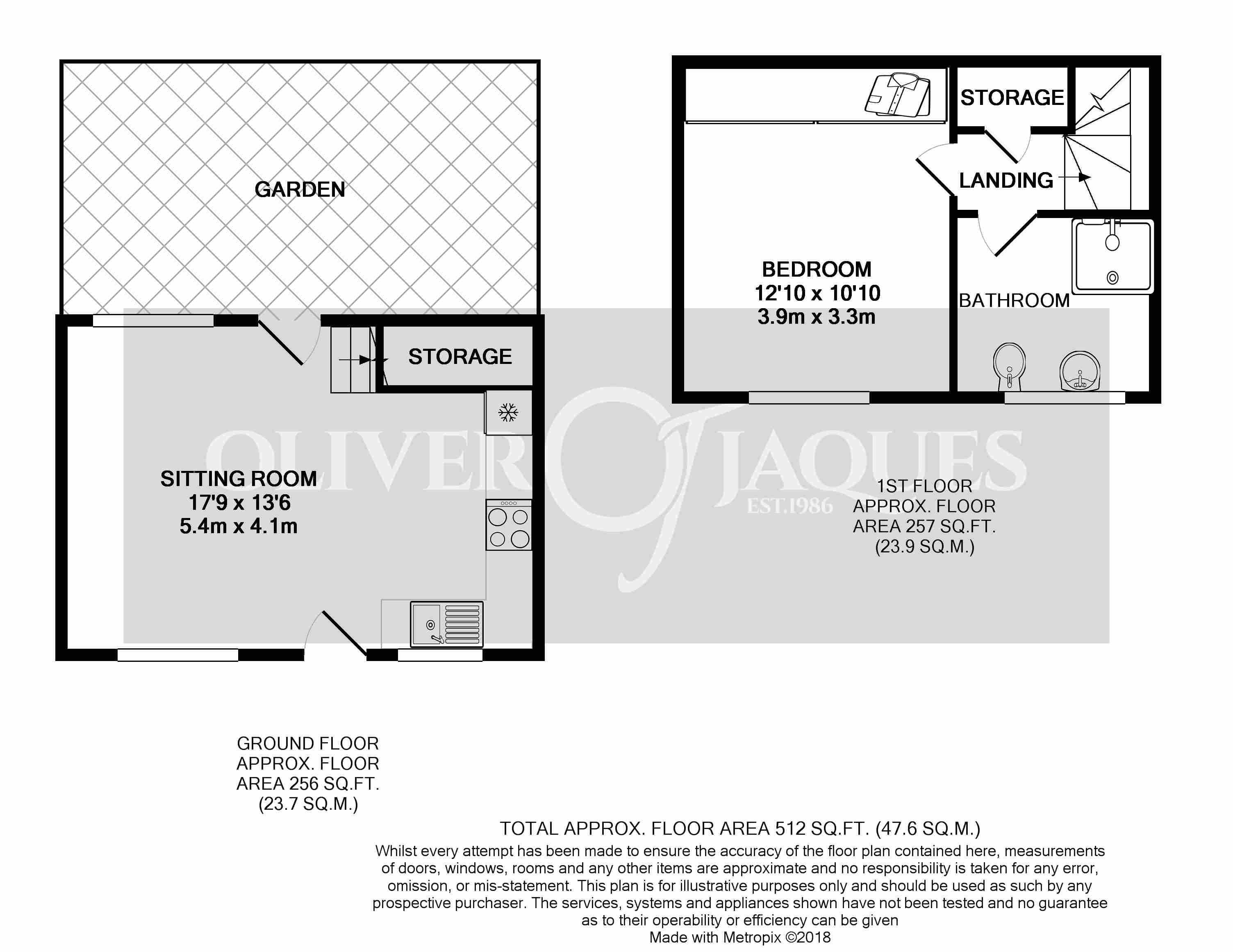 1 Bedrooms End terrace house to rent in Ironside Close, London SE16