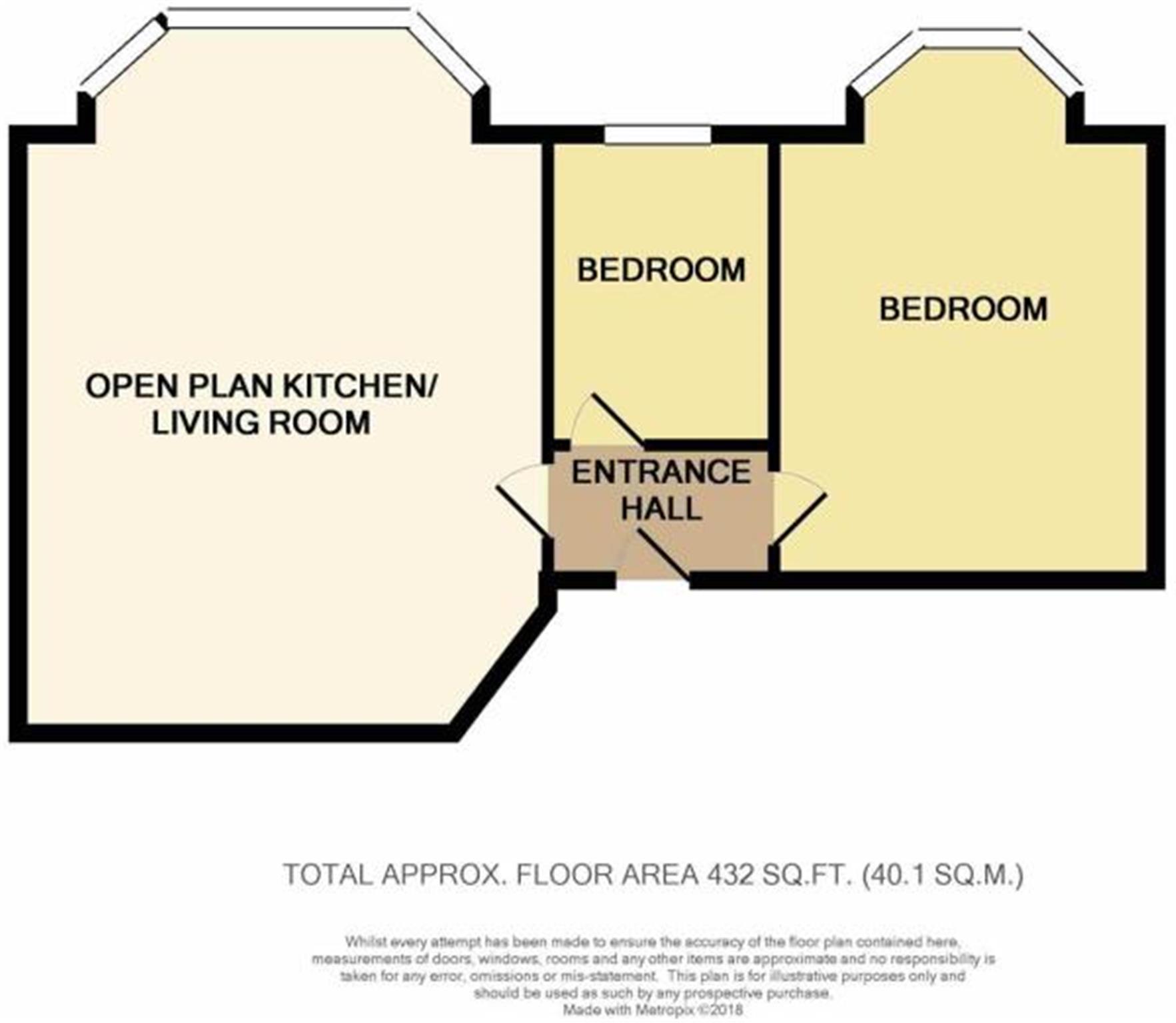 1 Bedrooms Flat for sale in Elmstead Road, Bexhill, East Sussex TN40