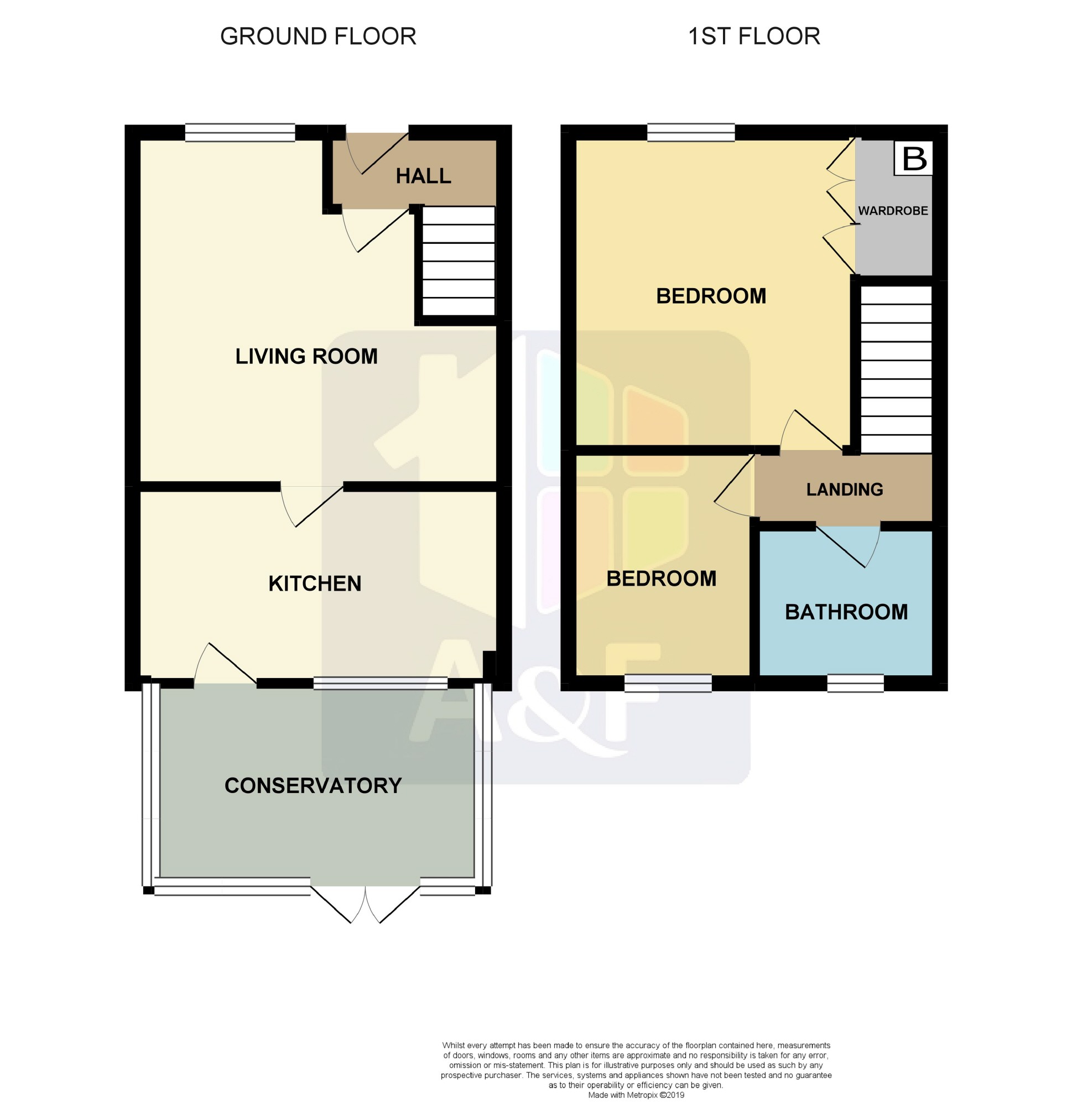 2 Bedrooms Terraced house for sale in Avebury Close, Burnham-On-Sea, Somerset TA8